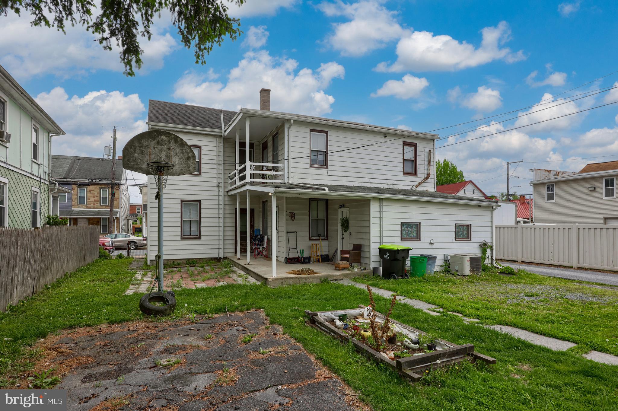 MANHEIM - Residential Income