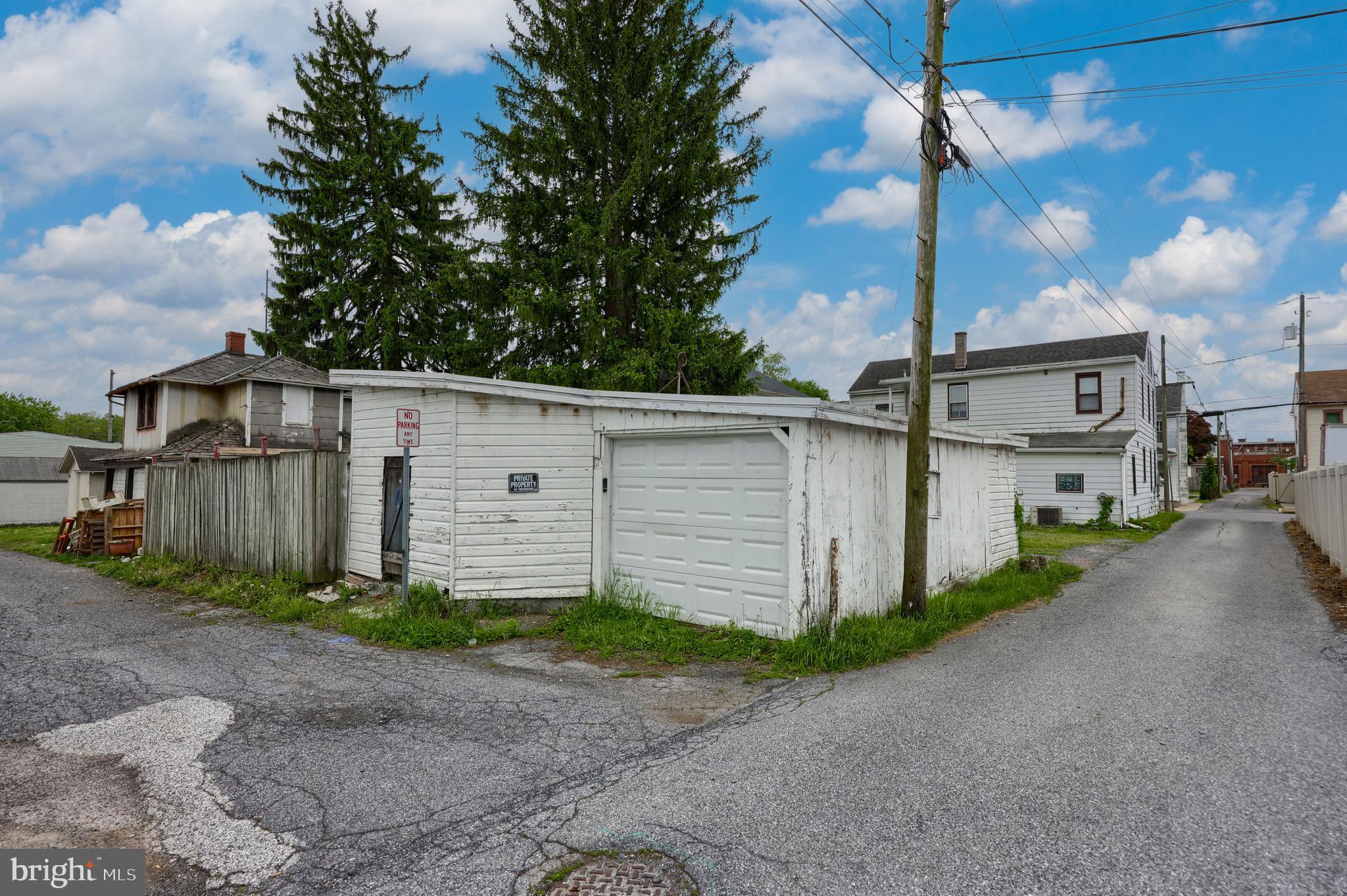 MANHEIM - Residential Income