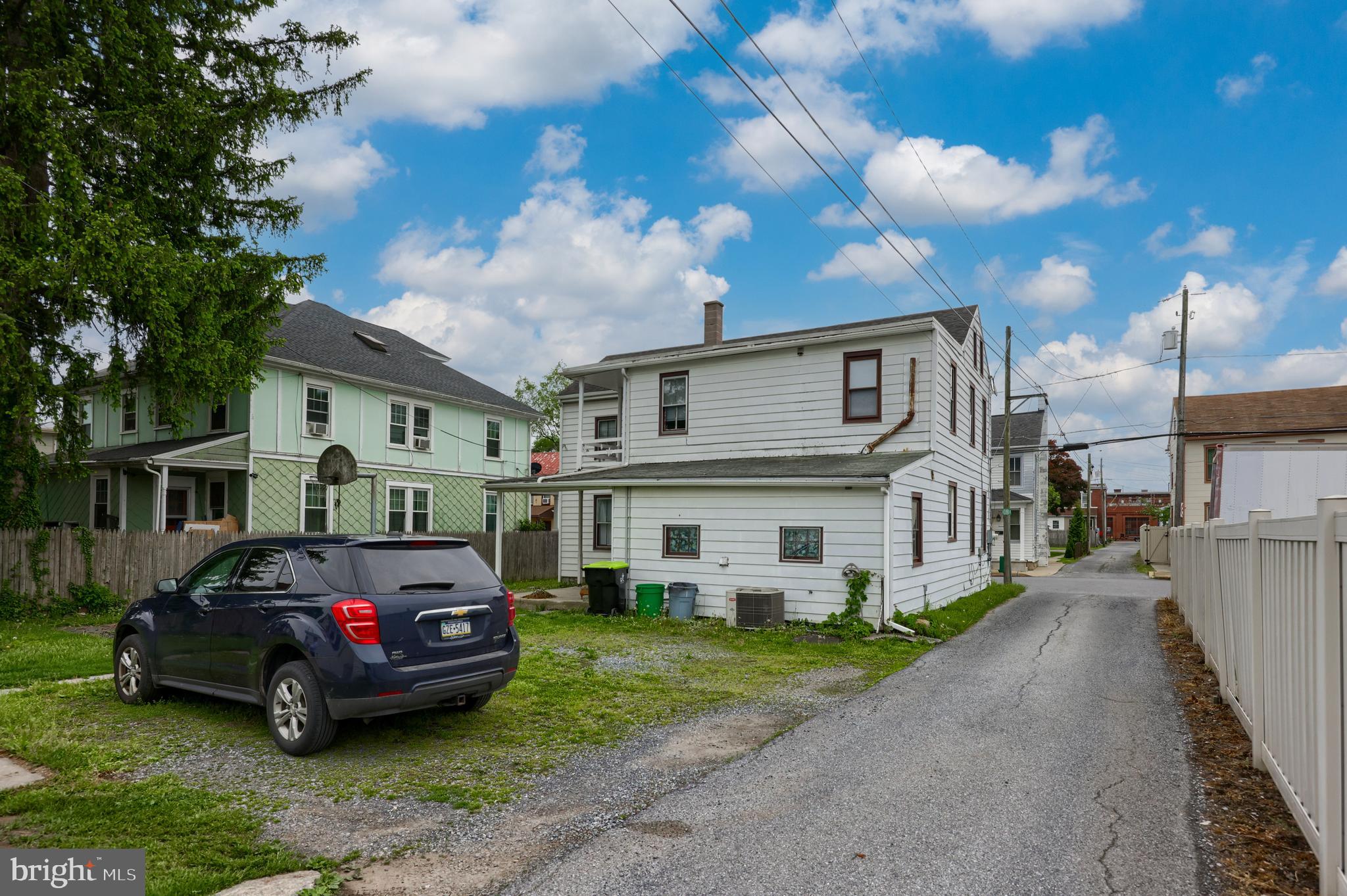 MANHEIM - Residential Income