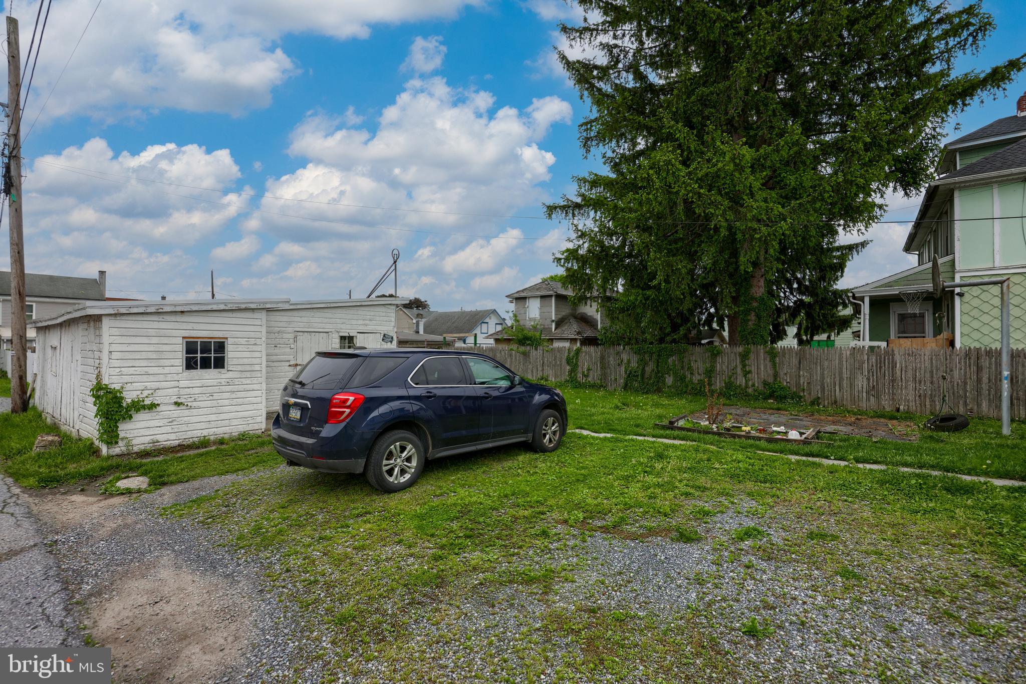 MANHEIM - Residential Income