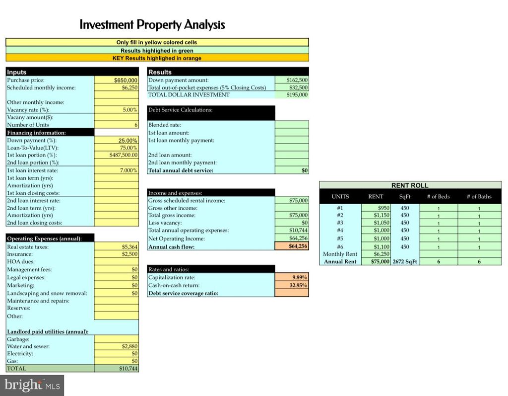 Photo of 5237 Chester Avenue, PHILADELPHIA, PA 19143 (MLS # PAPH2559318)