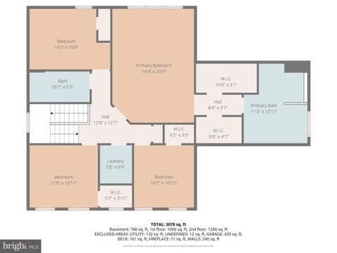 Tiny photo for 22 Granville Drive, FREDERICKSBURG, VA 22405 (MLS # VAST2048660)