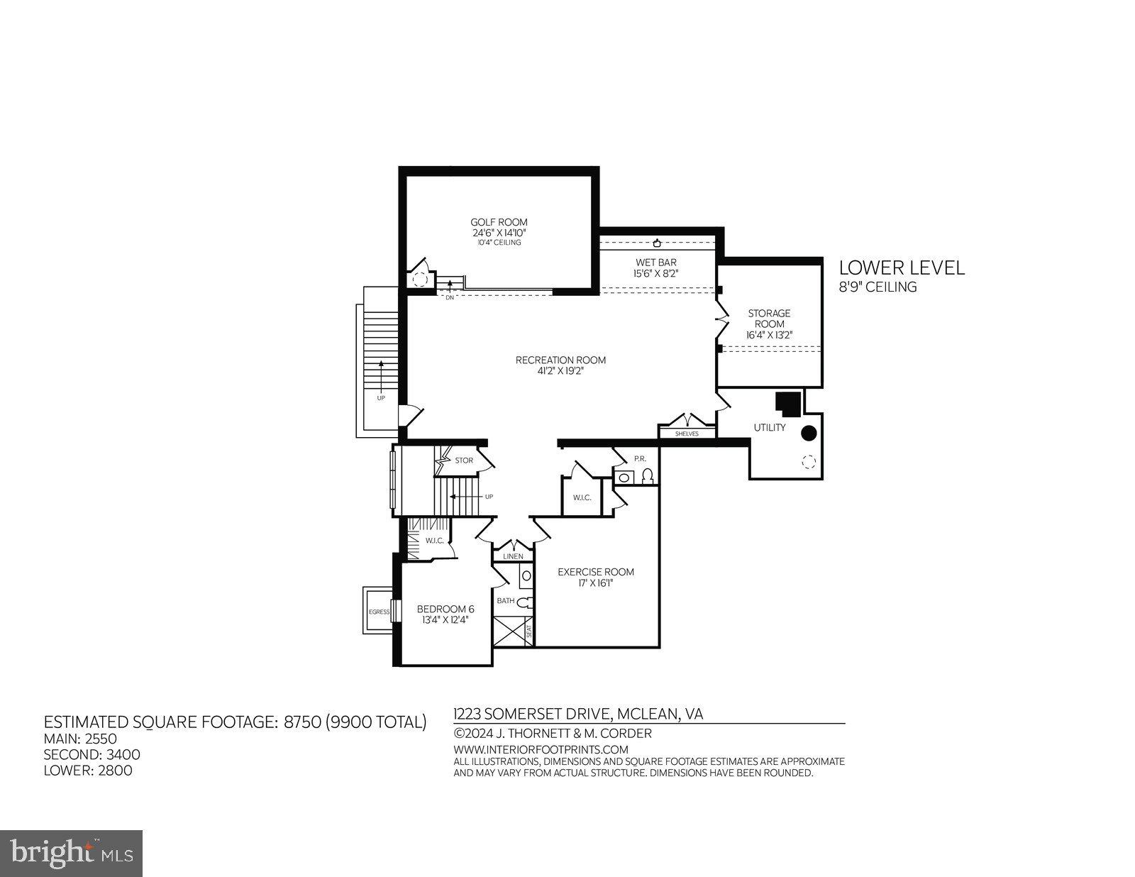 CLEARVIEW MANOR - Residential