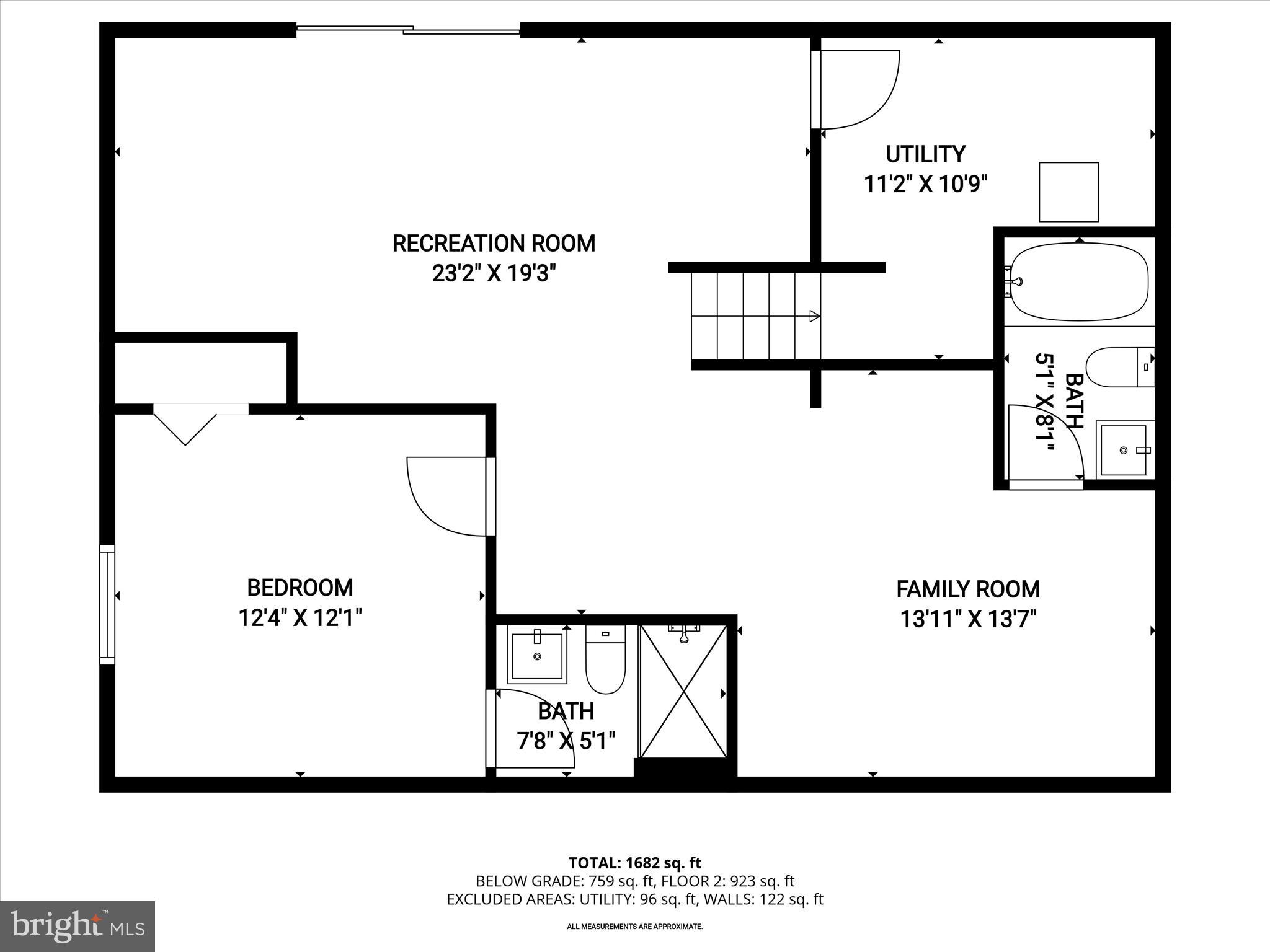 ROSEDALE ESTATES - Residential