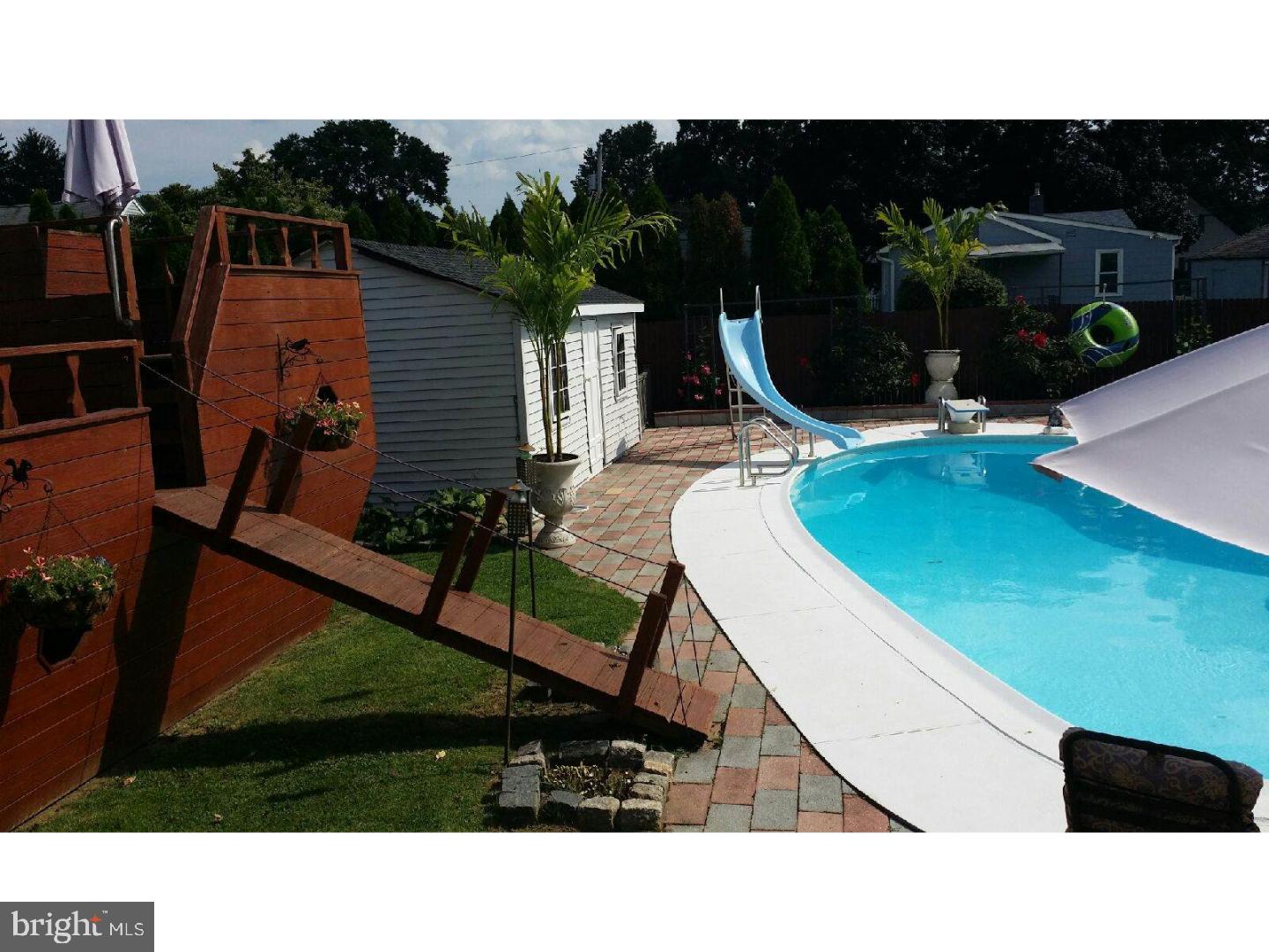 CROYDON - Residential