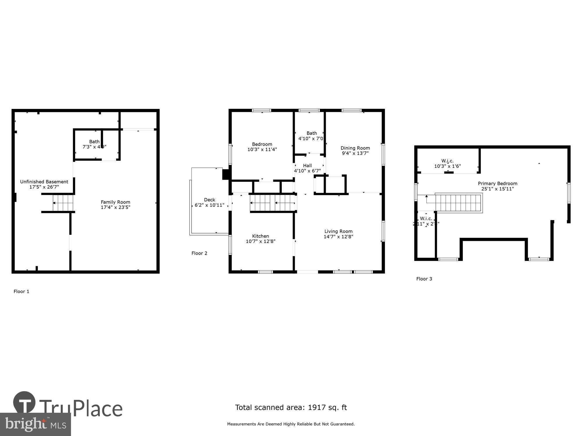 CAMERON HEIGHTS - Residential