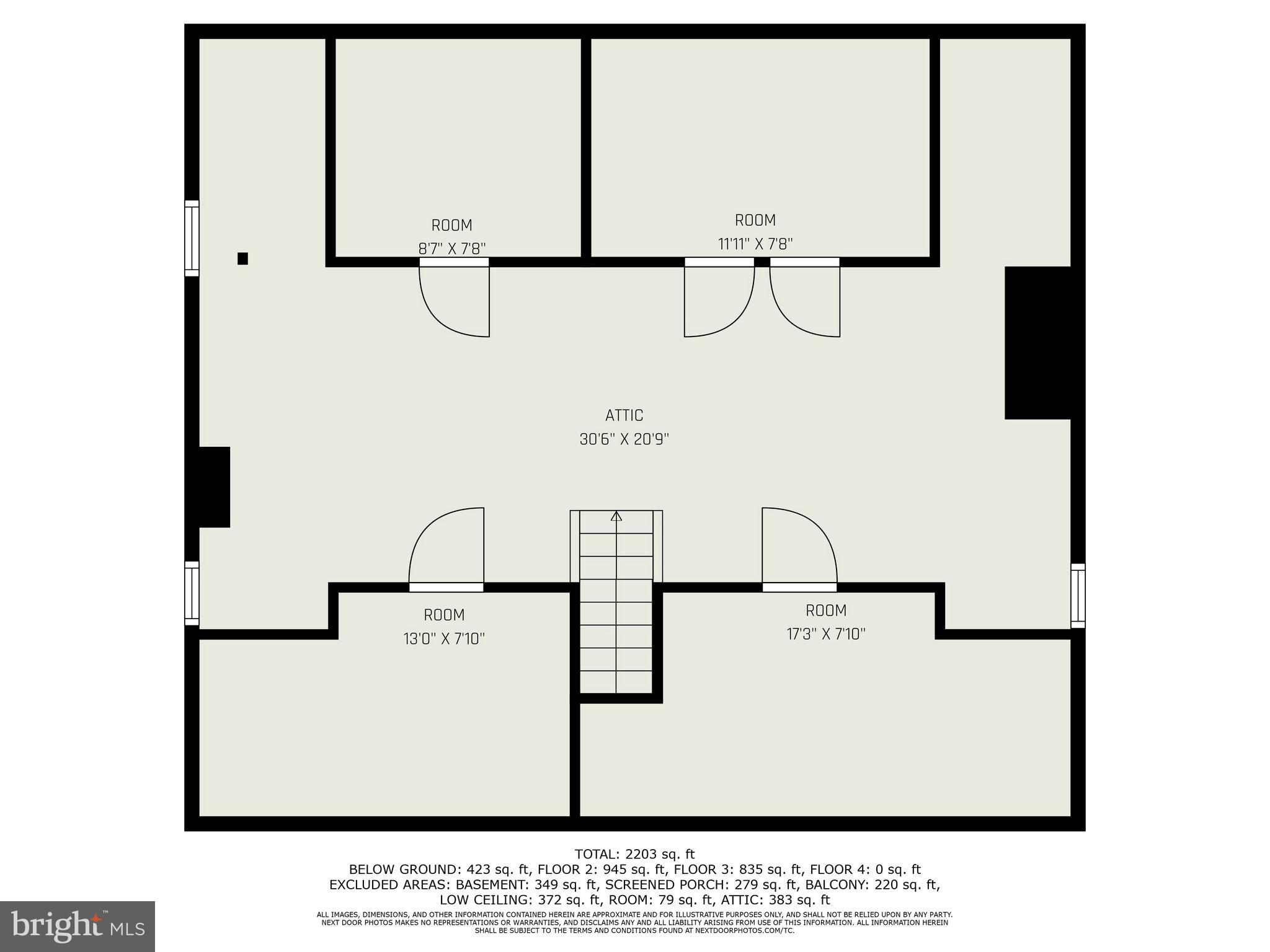 SUSQUEHANNA - Residential