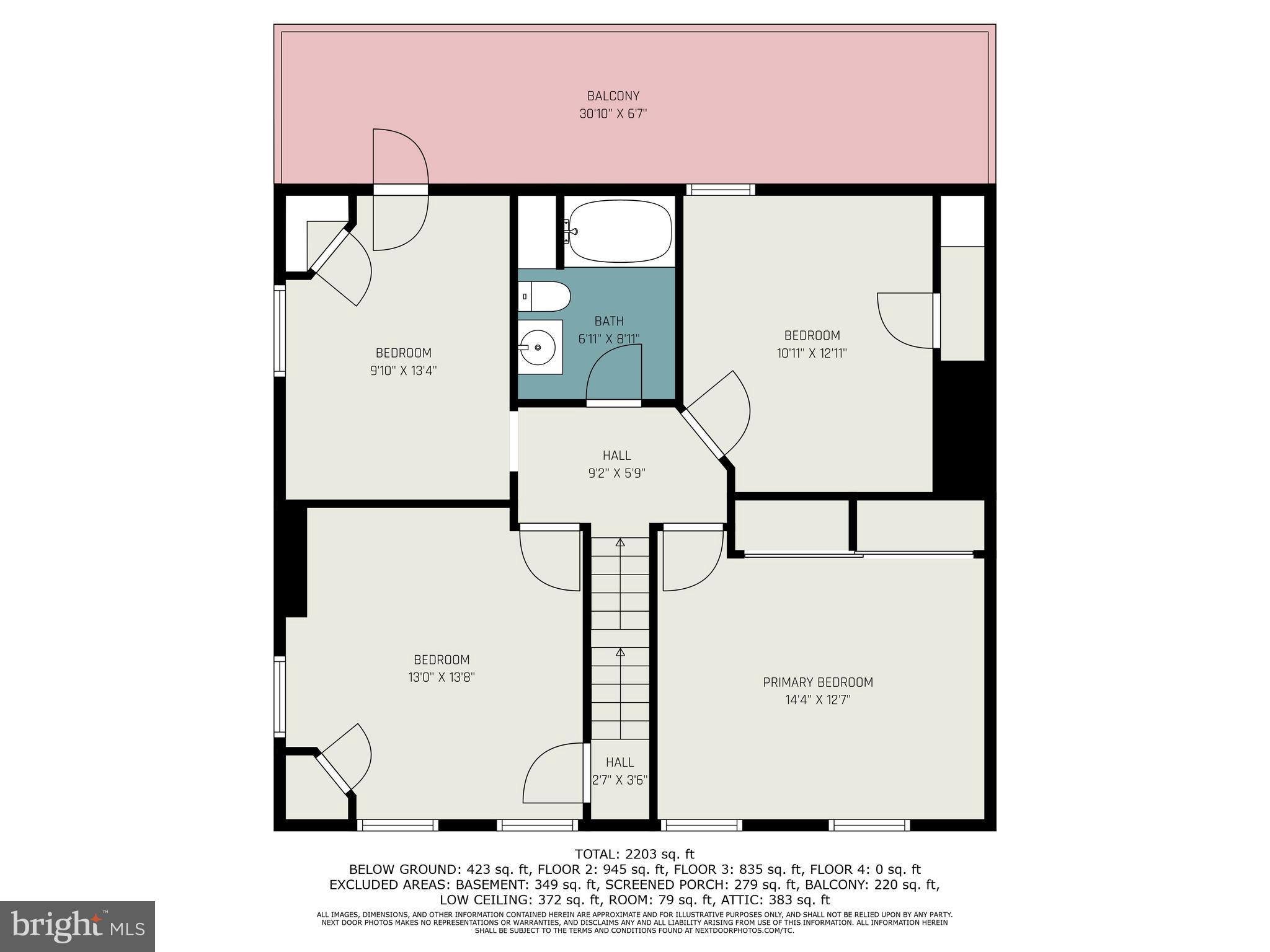 SUSQUEHANNA - Residential