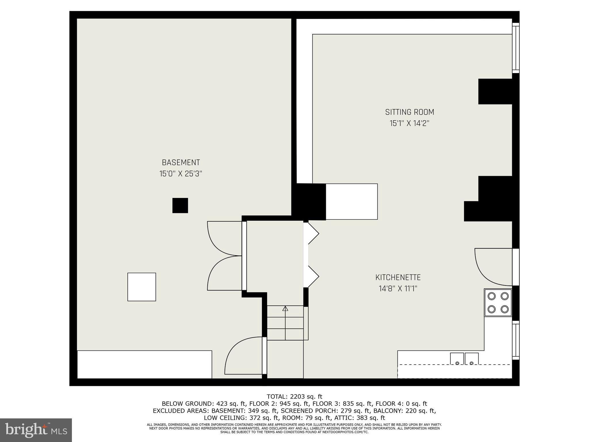 SUSQUEHANNA - Residential