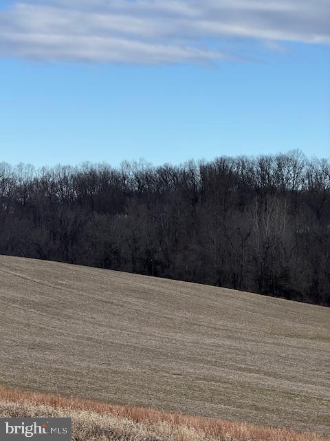 NONE AVAILABLE - Land