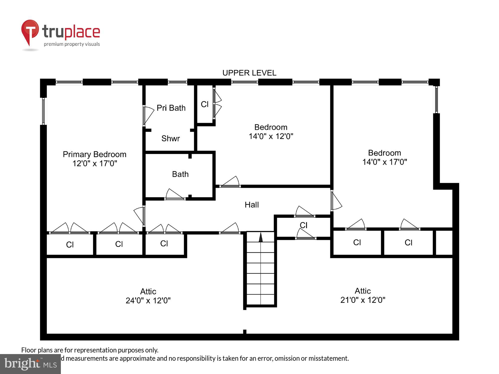 BRIAR RIDGE - Residential