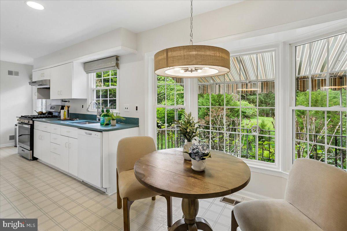 EAST GATE OF POTOMAC - Residential