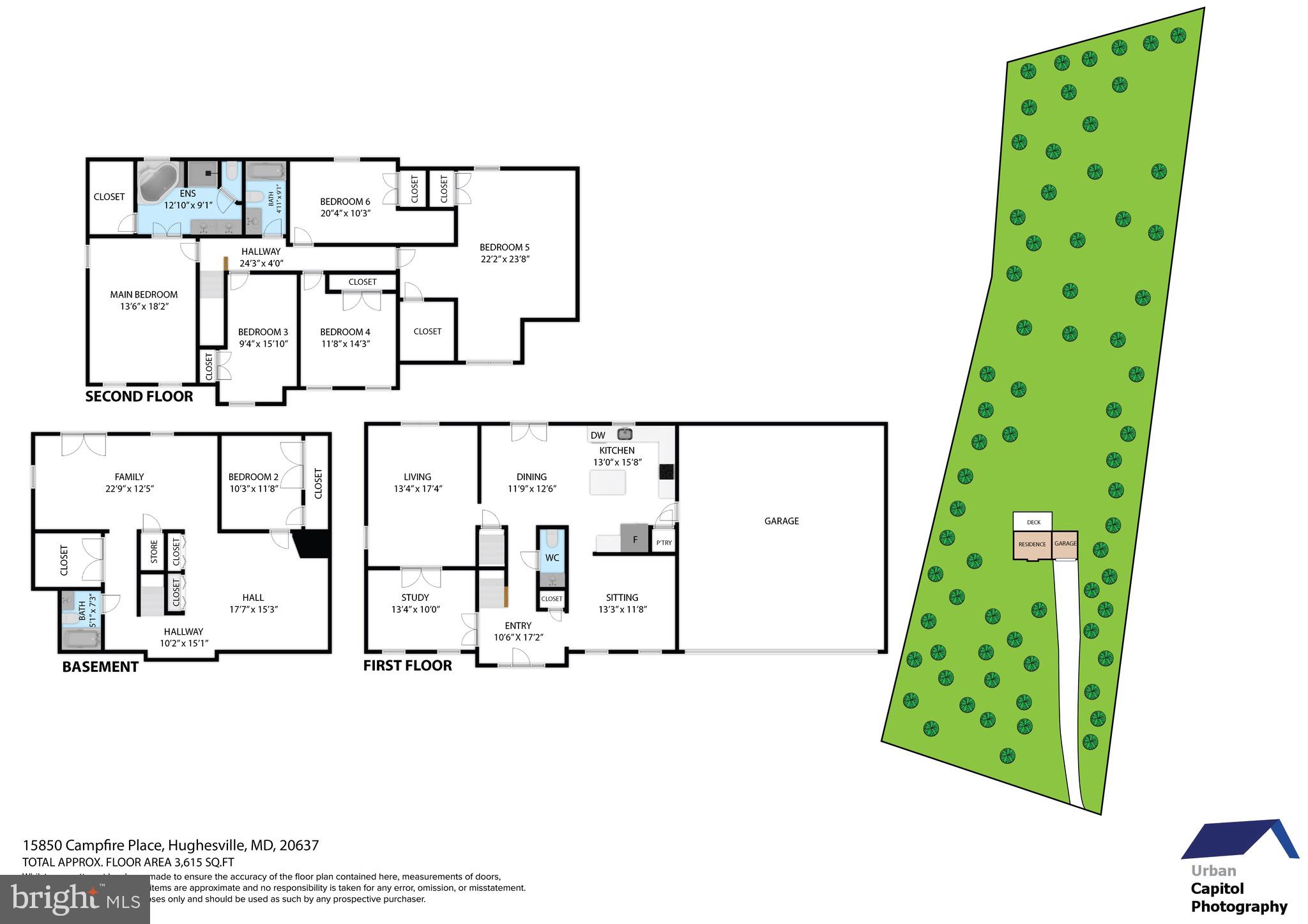 SCOUT'S TRAIL SUB - Residential