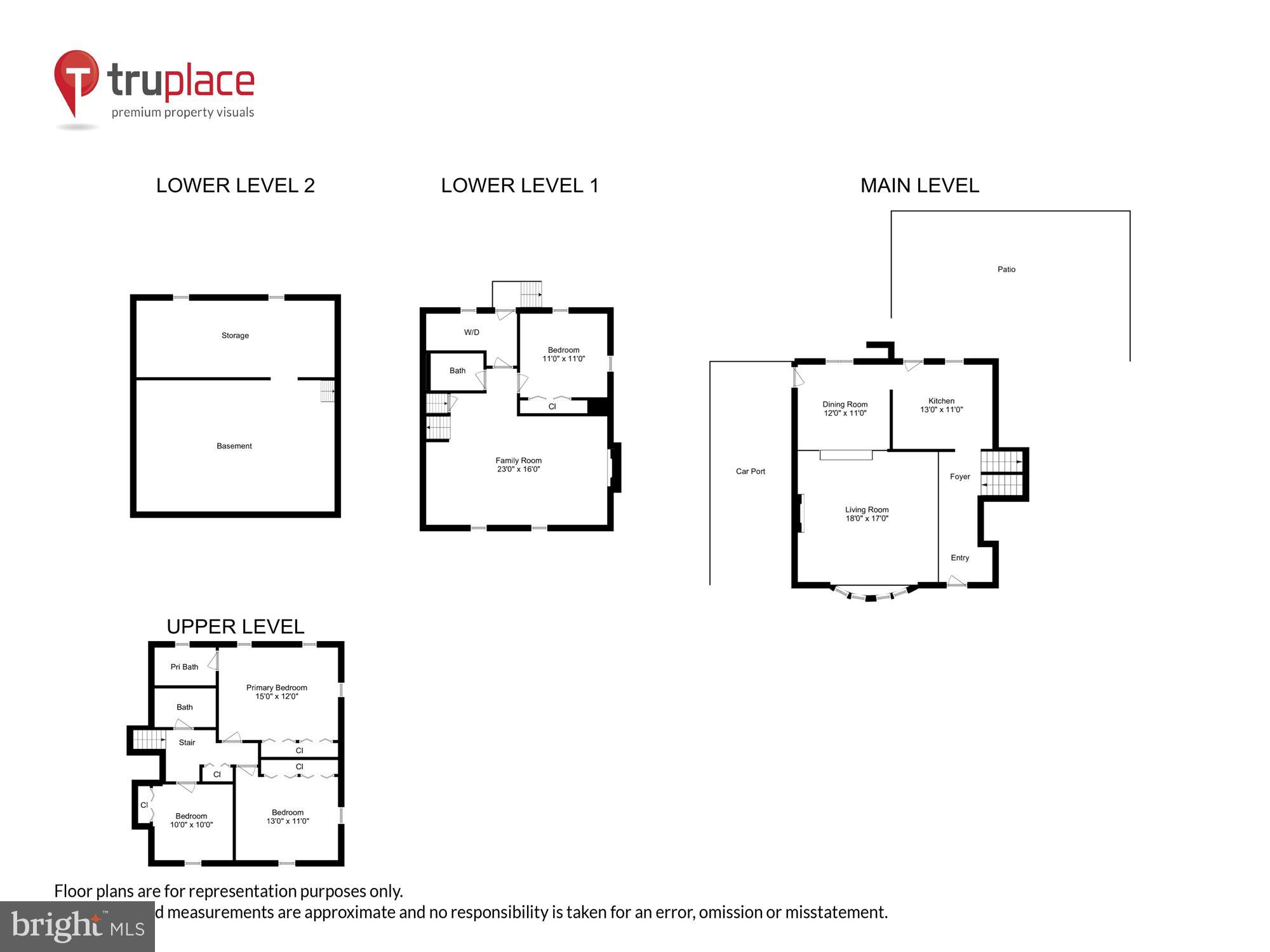 SEMINARY HILL ESTATES - Residential