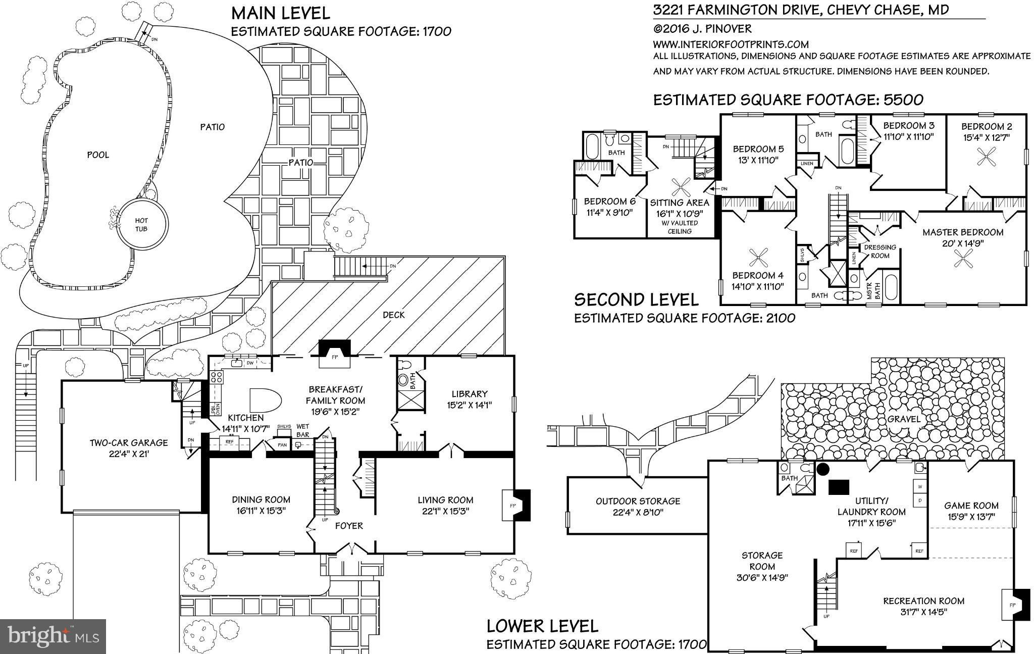 FARMINGTON - Residential