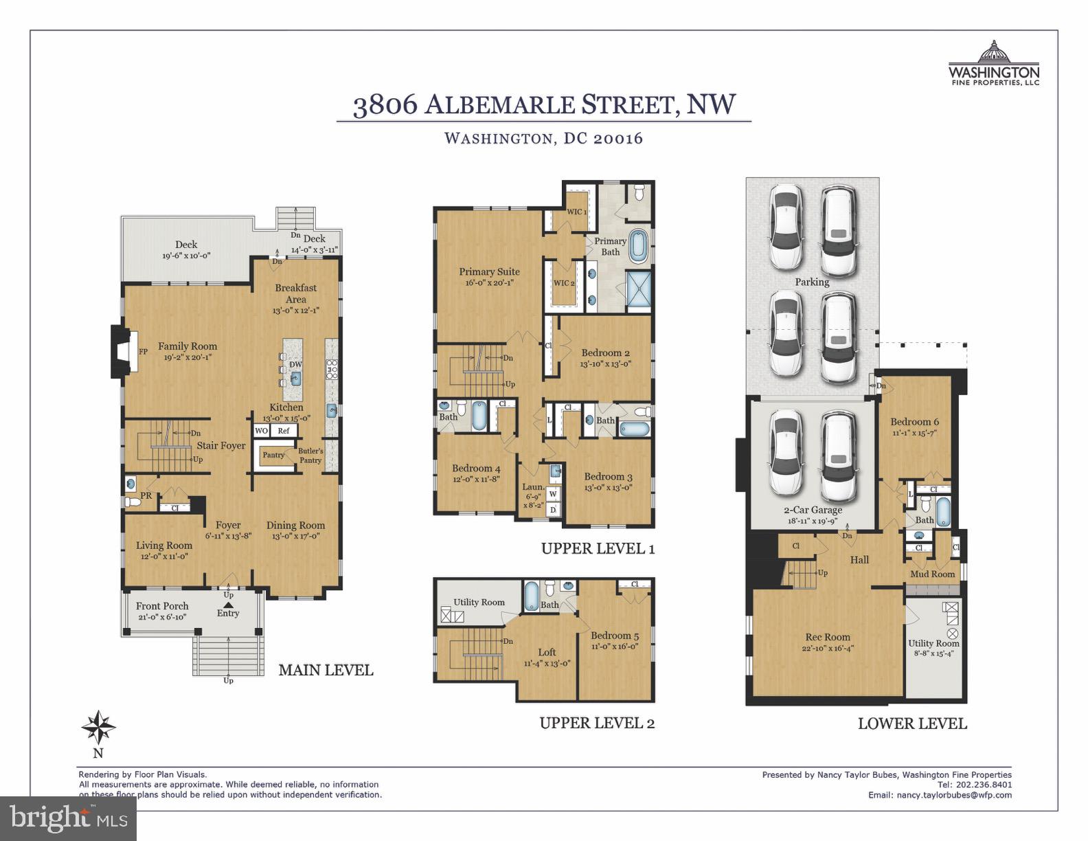 NORTH CLEVELAND PARK - Residential