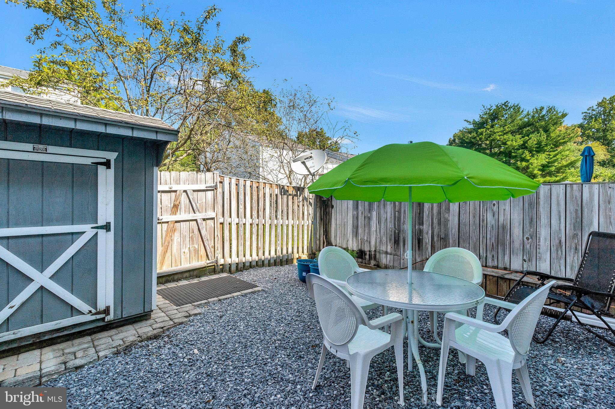 GUNNERS LAKE - Residential