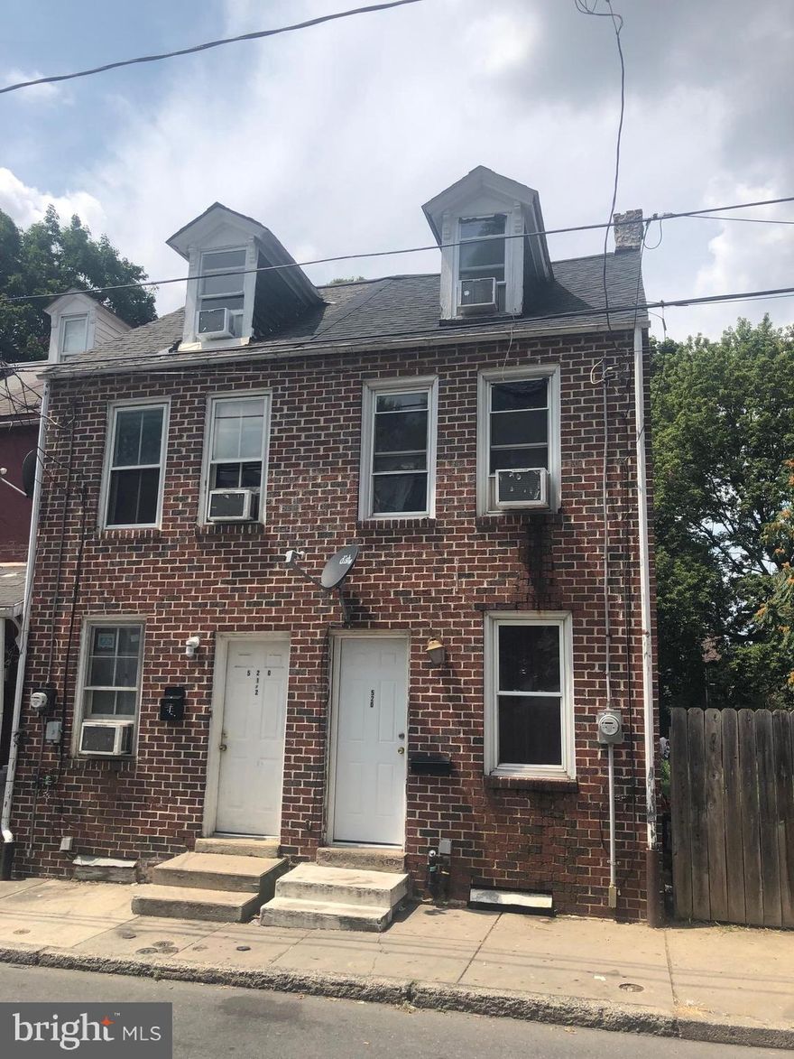 Investment opportunity.Turnkey operation. Tenant