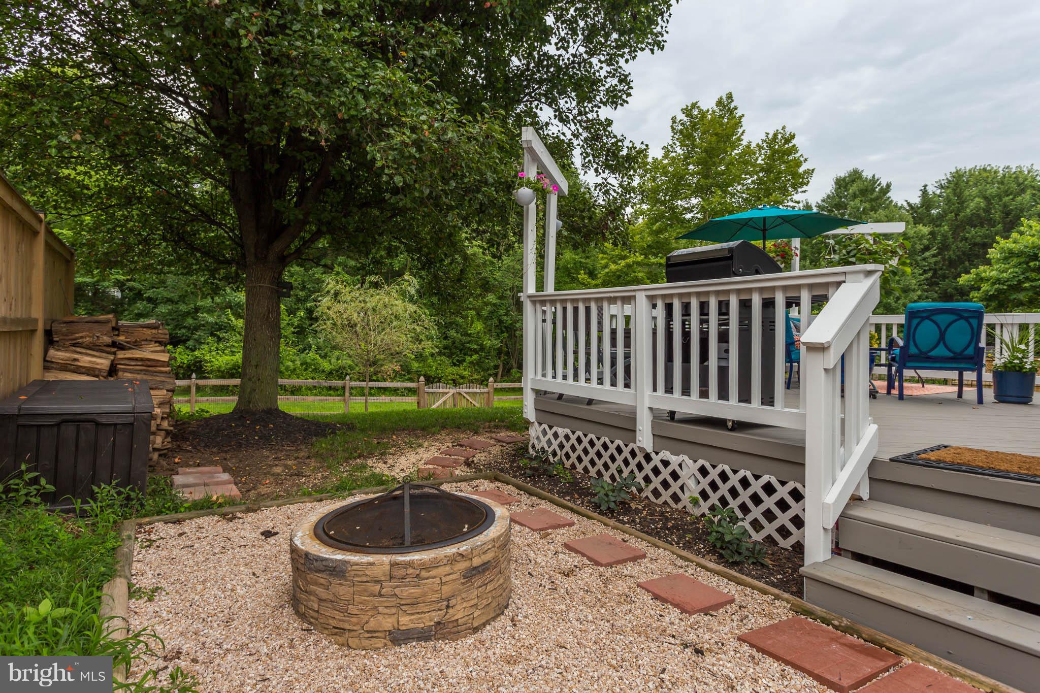 CONFEDERATE RIDGE - Residential