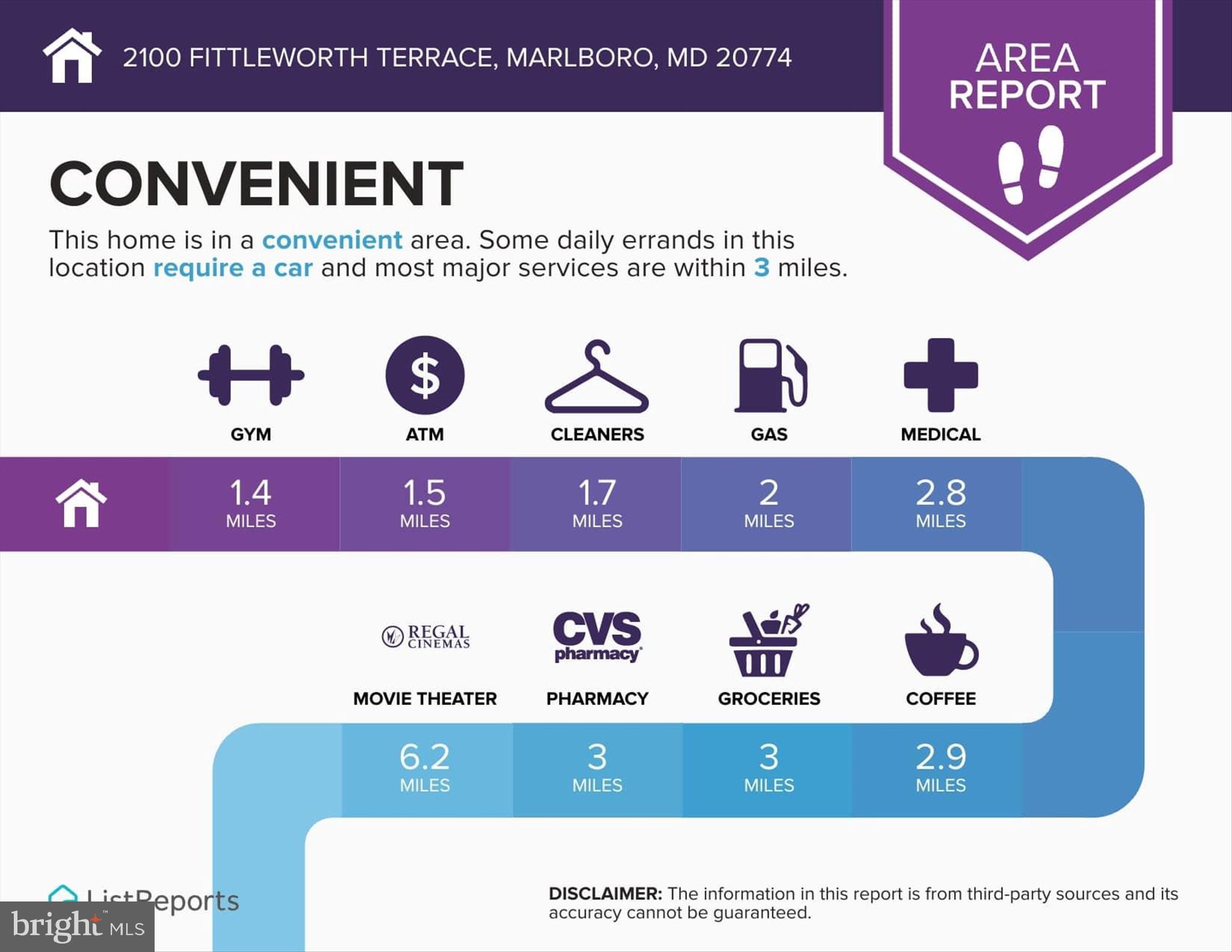 BEECH TREE NORTH VILLAGE - Residential