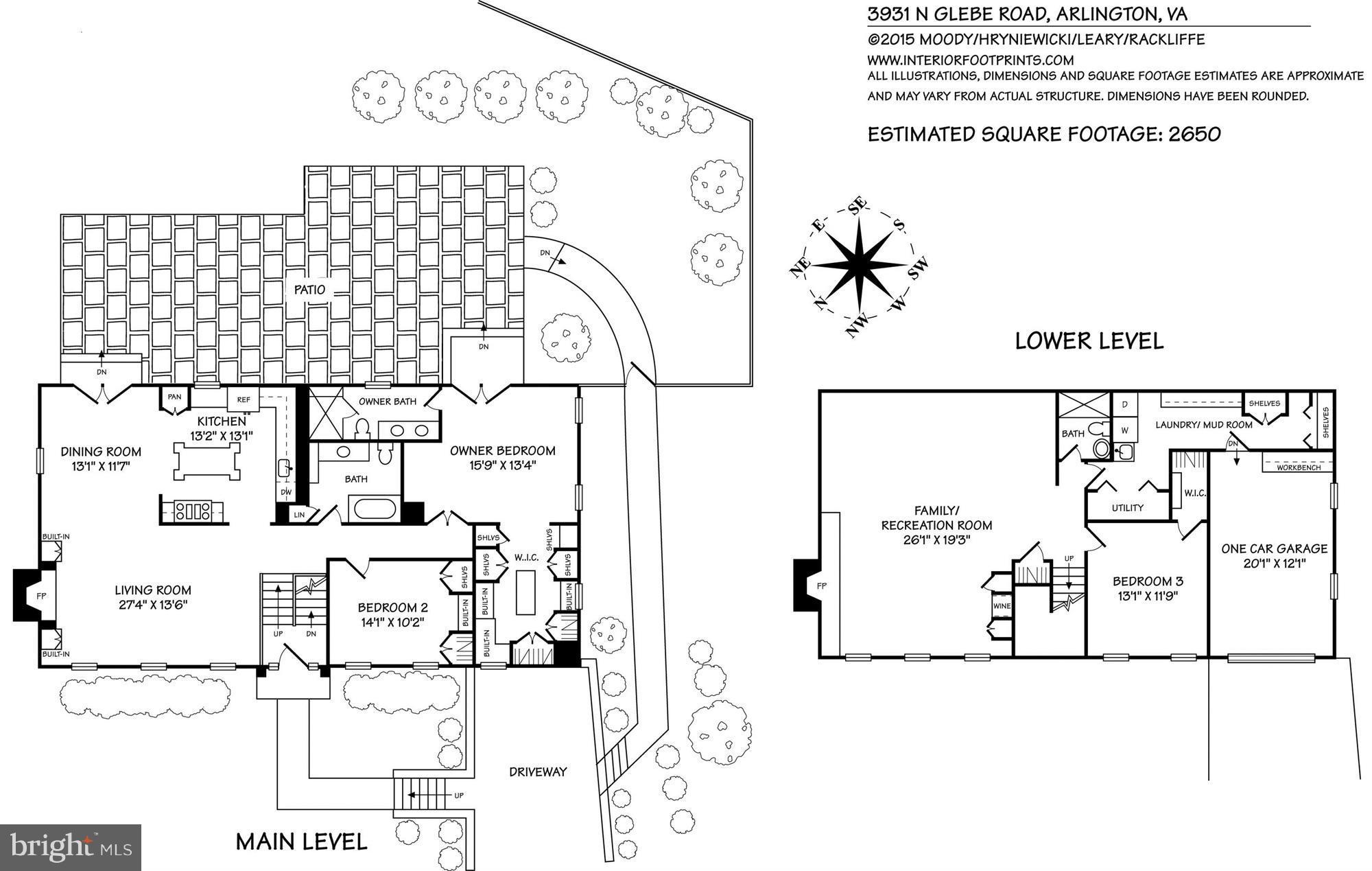 THE GLEBE - Residential