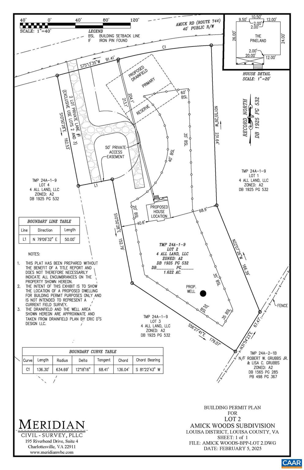 UNKNOWN - Residential