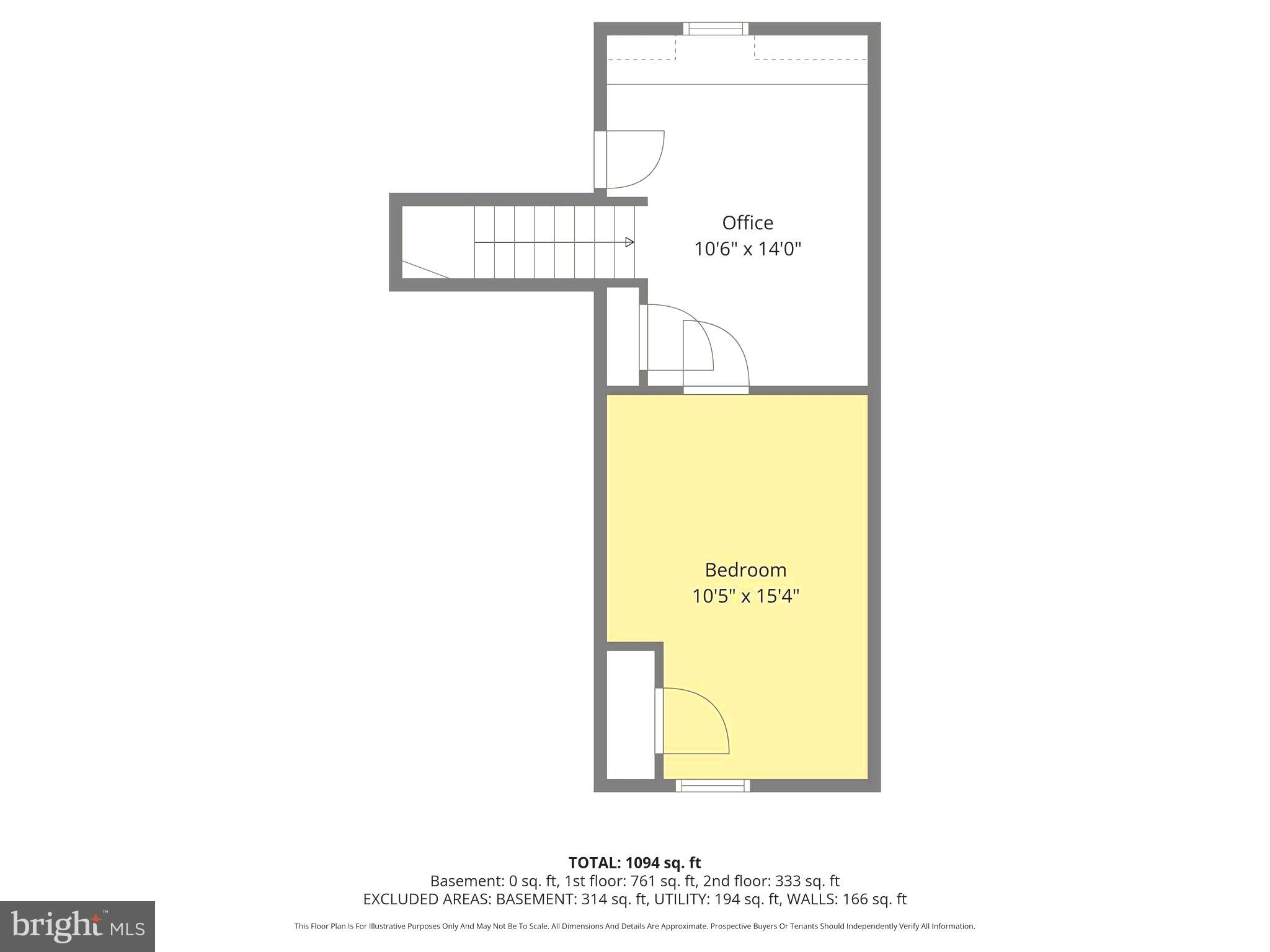 CRANBERRY STATION - Residential