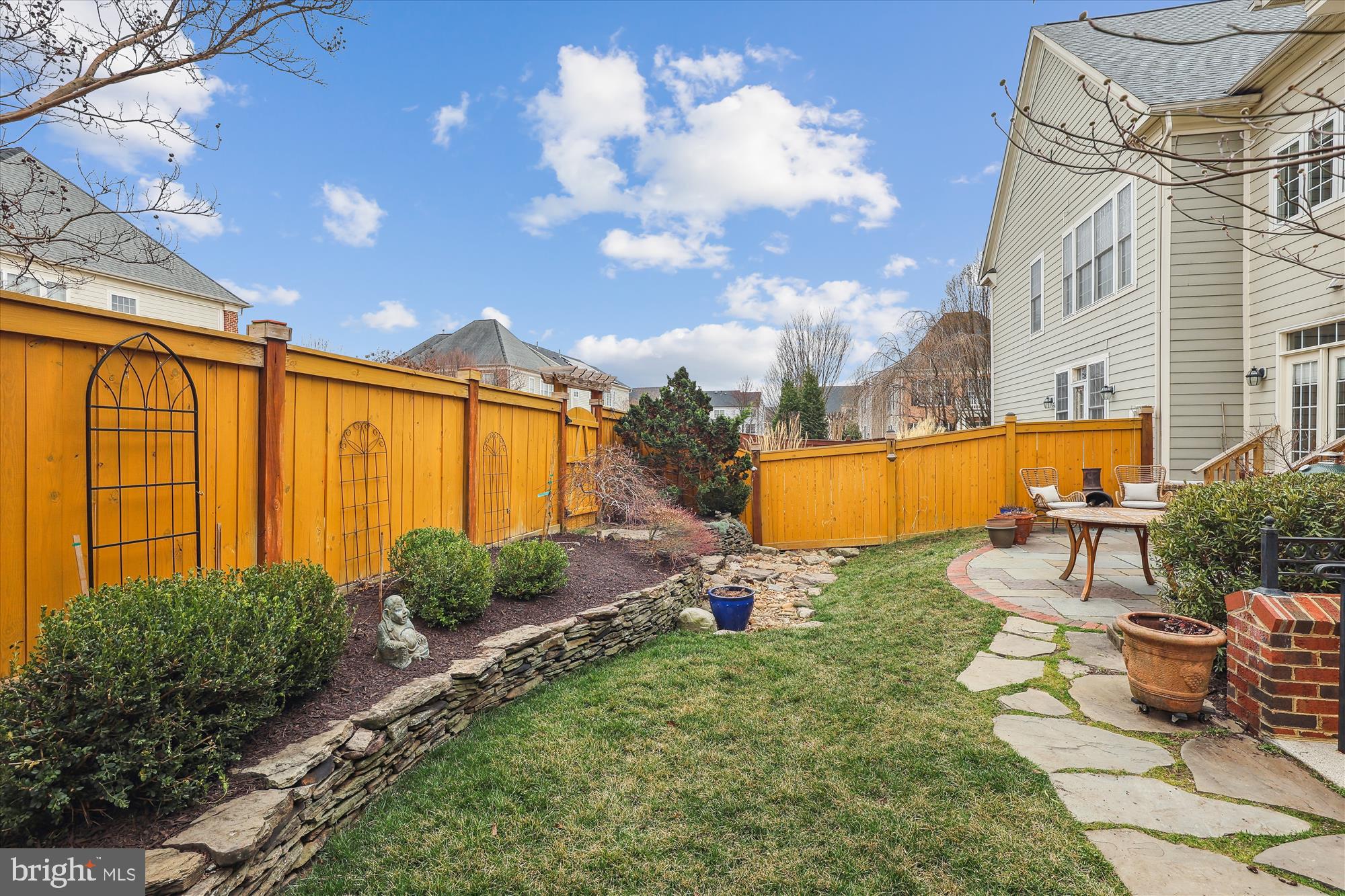 LANSDOWNE ON THE POTOMAC - Residential