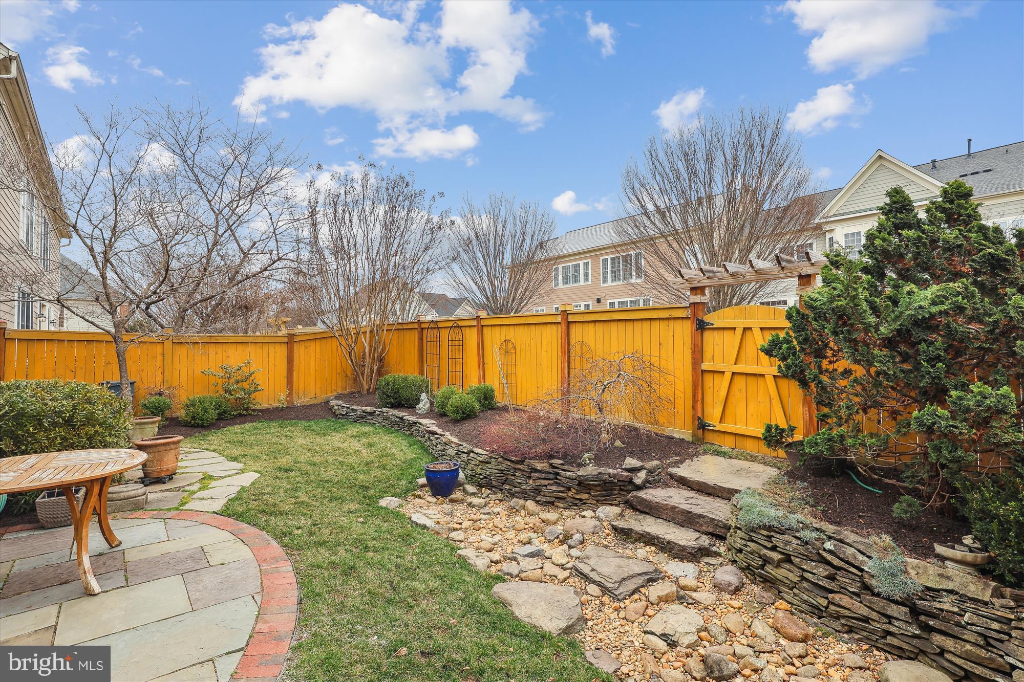 LANSDOWNE ON THE POTOMAC - Residential