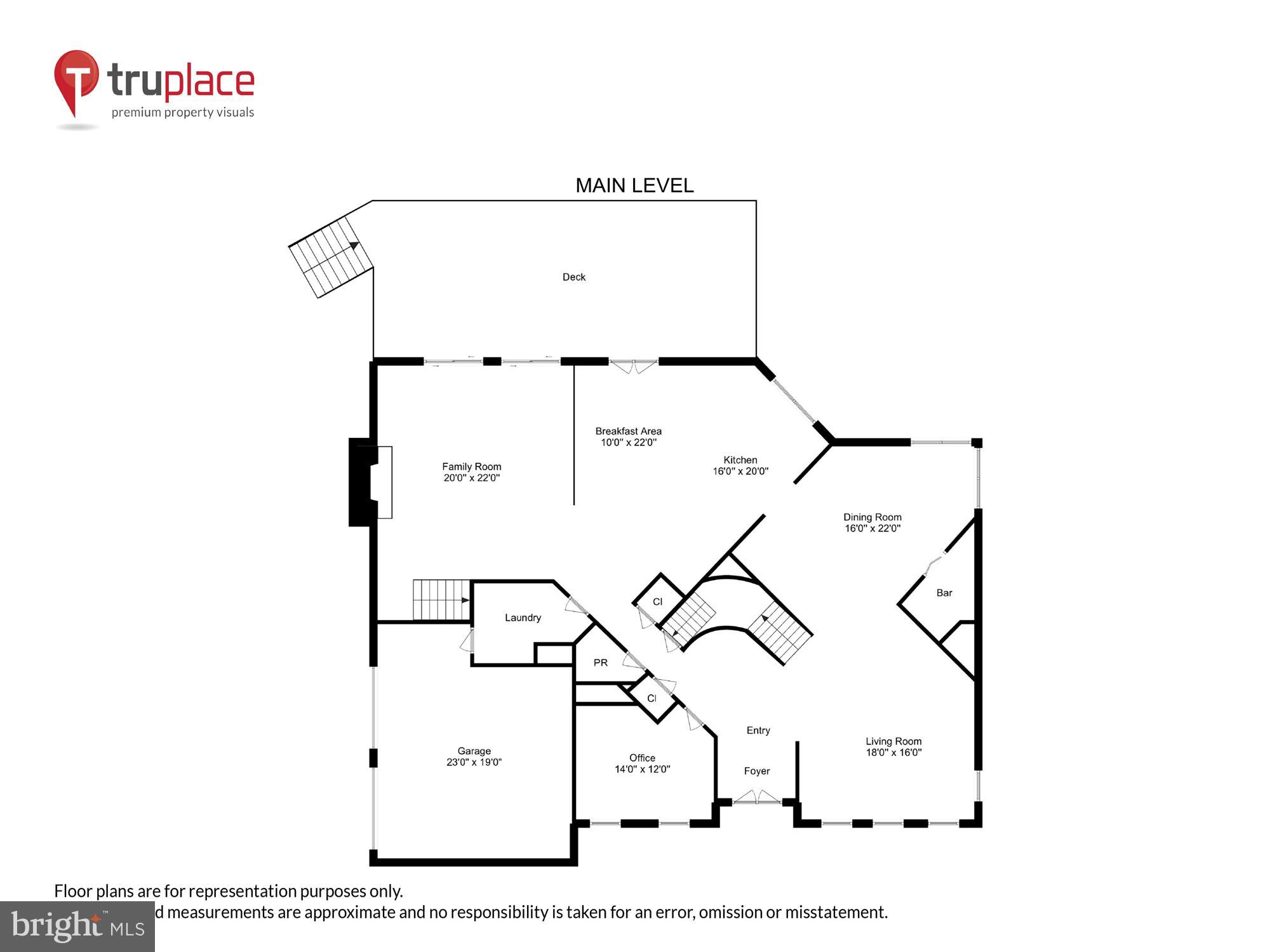 WEST OAKS ESTATES - Residential
