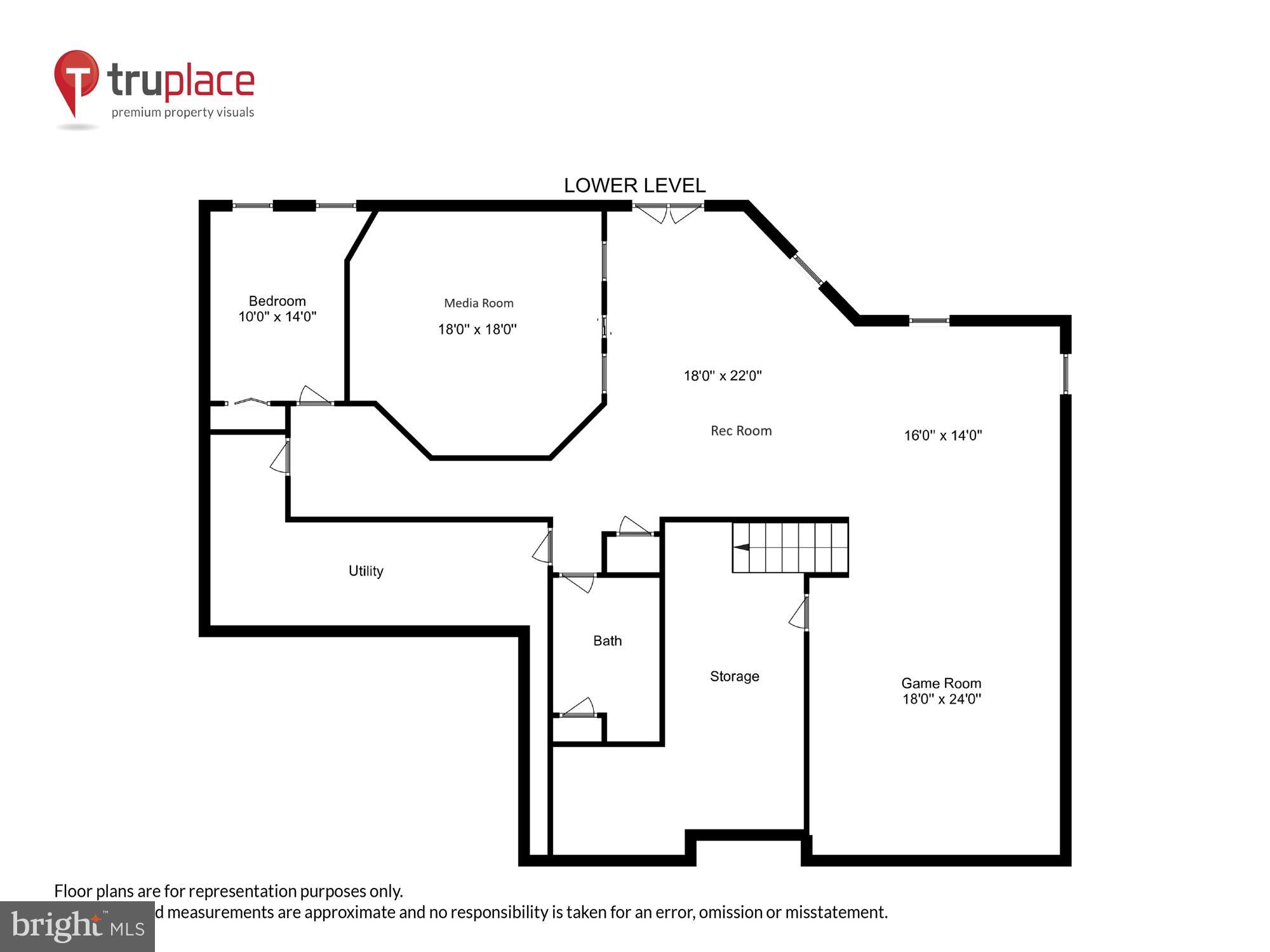 WEST OAKS ESTATES - Residential