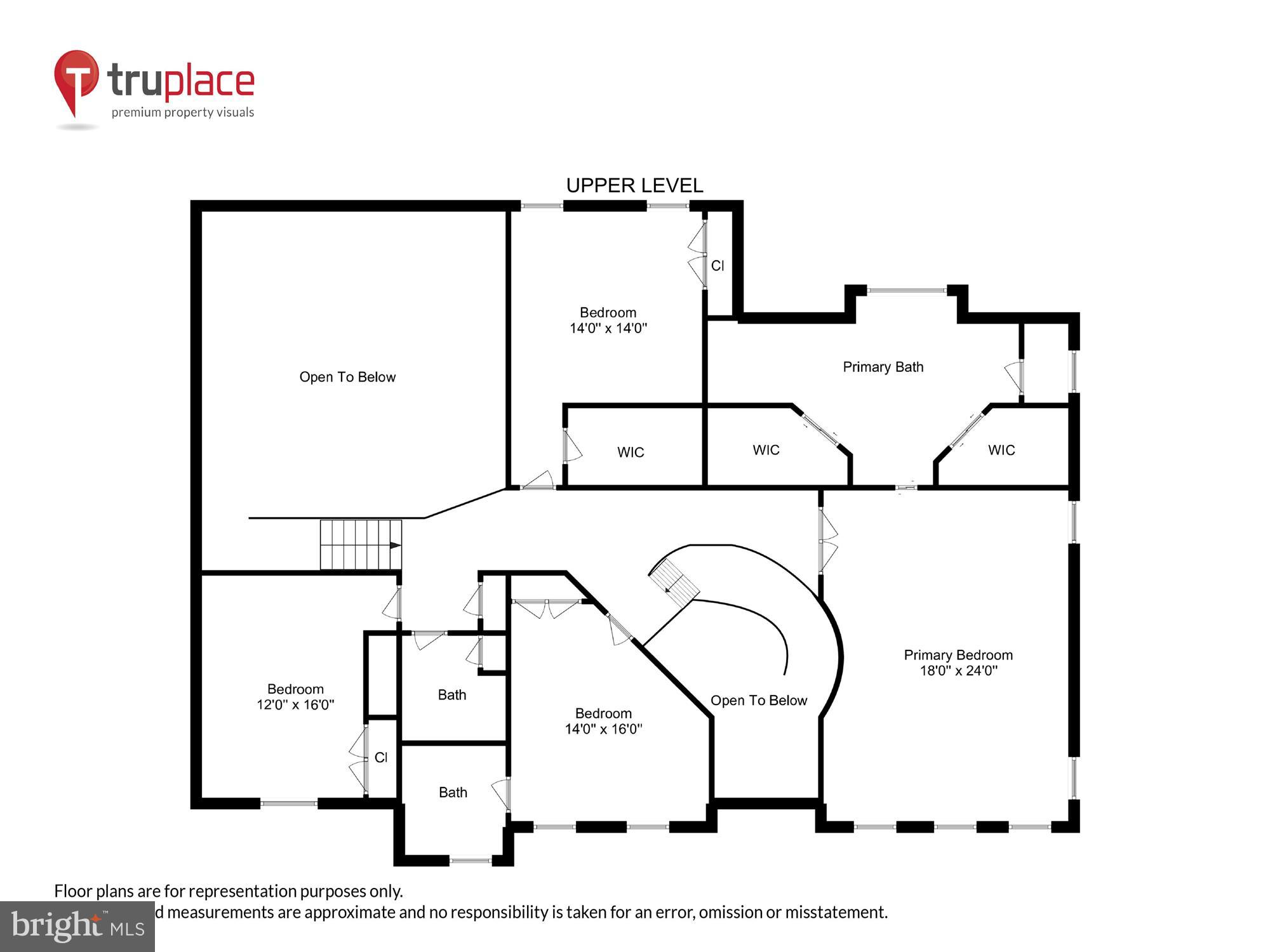 WEST OAKS ESTATES - Residential
