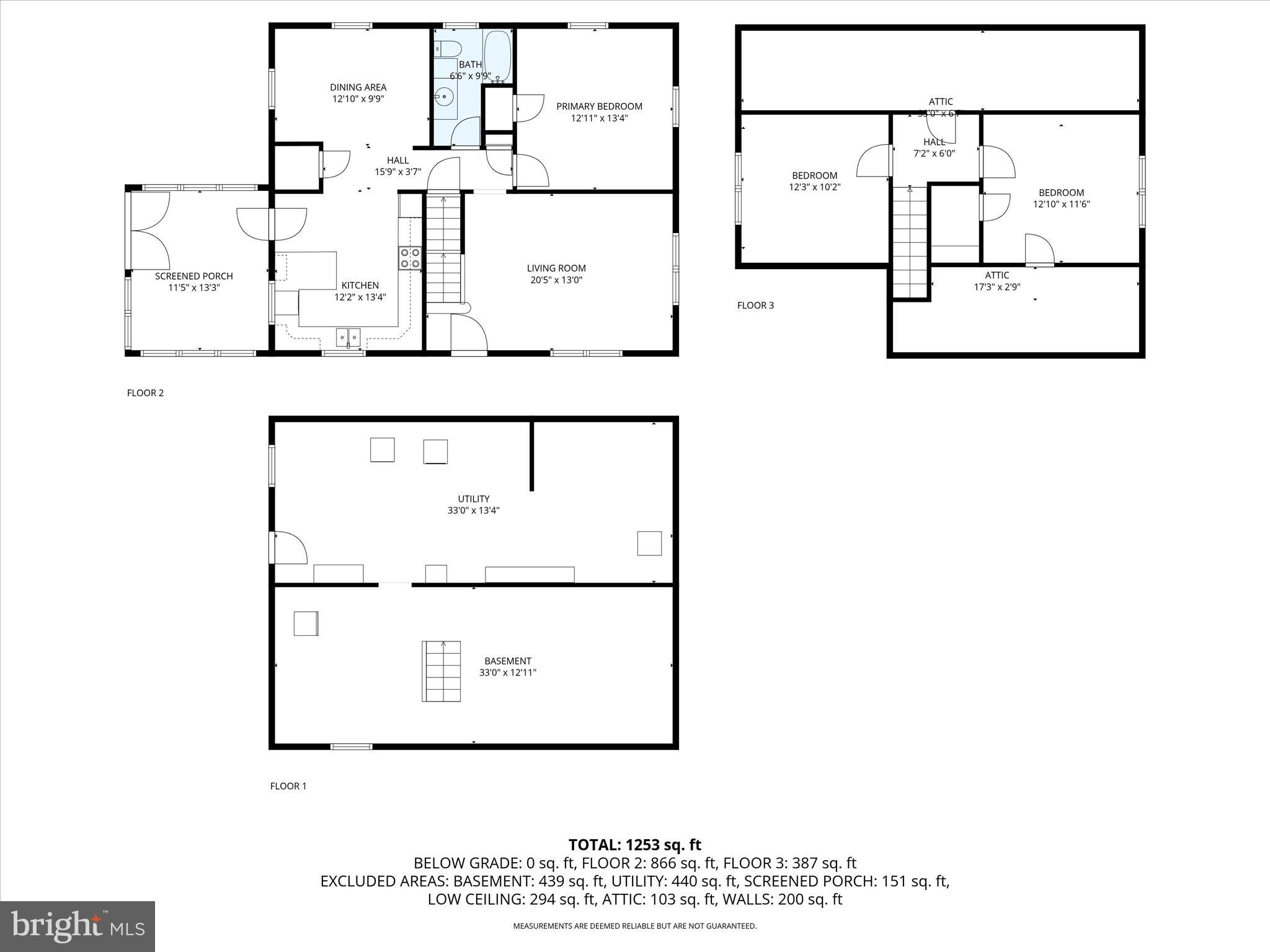 ELDRED TOWNSHIP - Residential