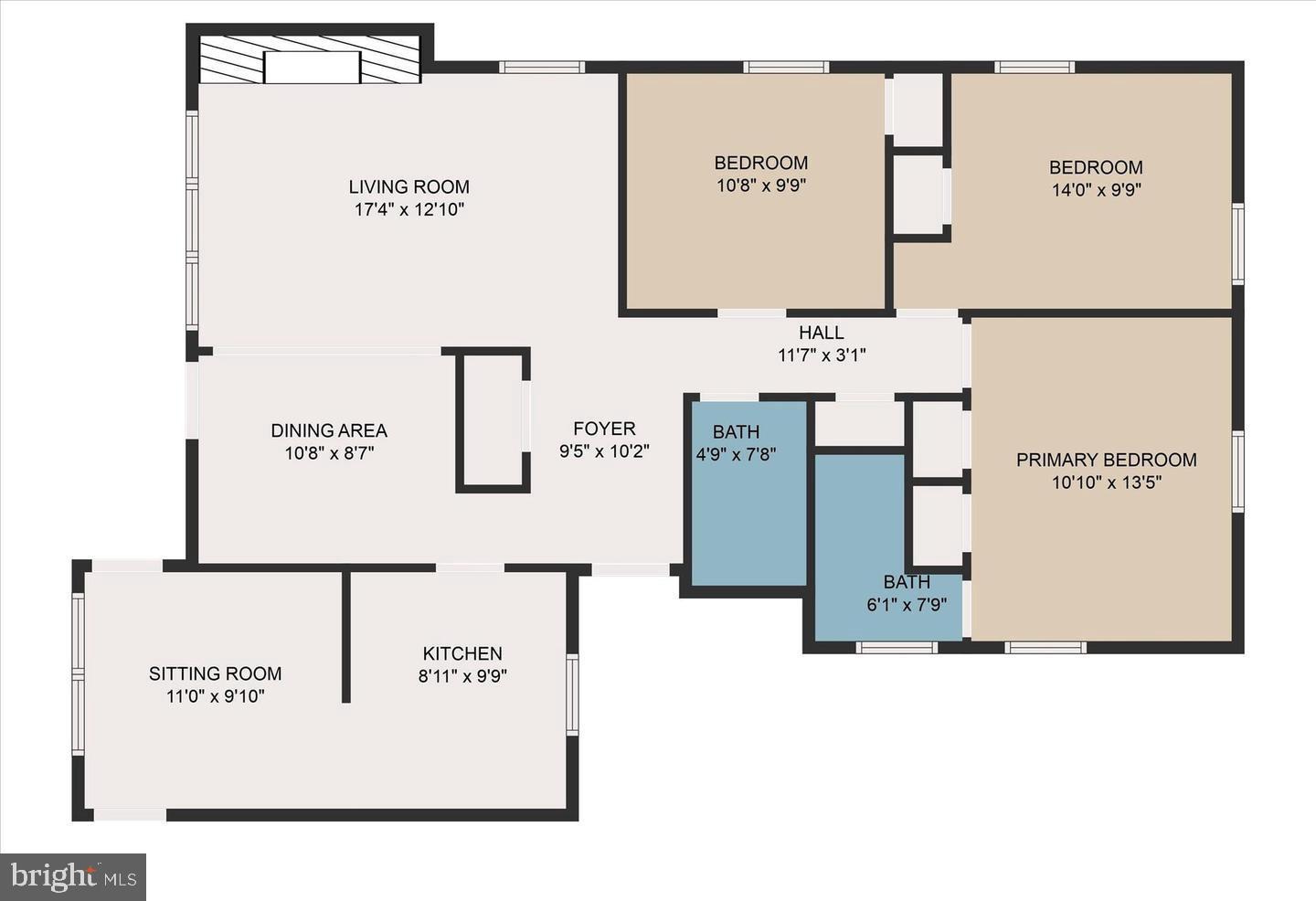 MIDDLE PAXTON TWP. - Residential