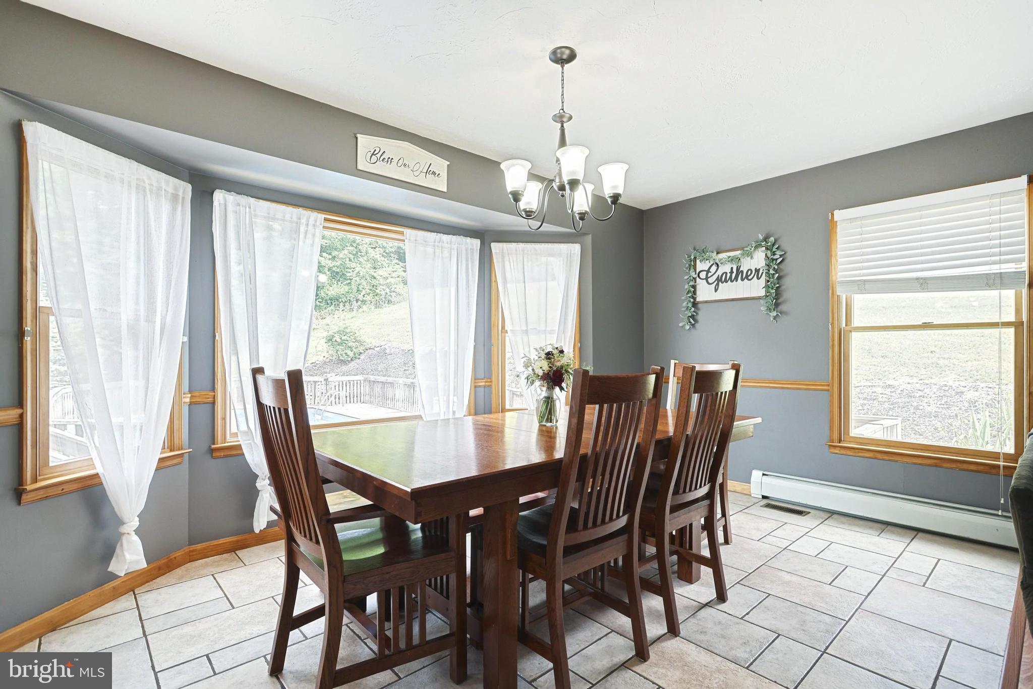 HOPEWELL TWP - Residential