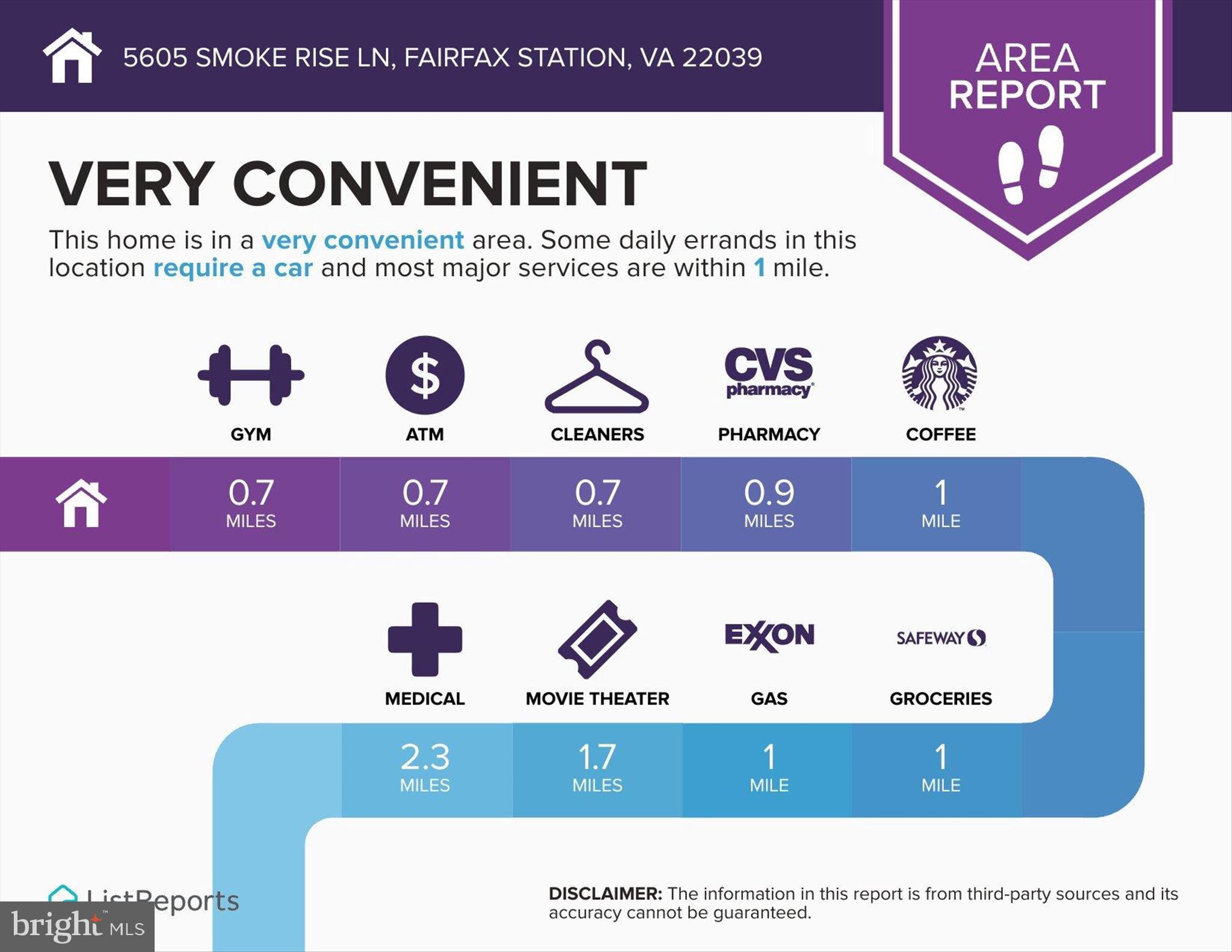 SMOKE RISE - Residential