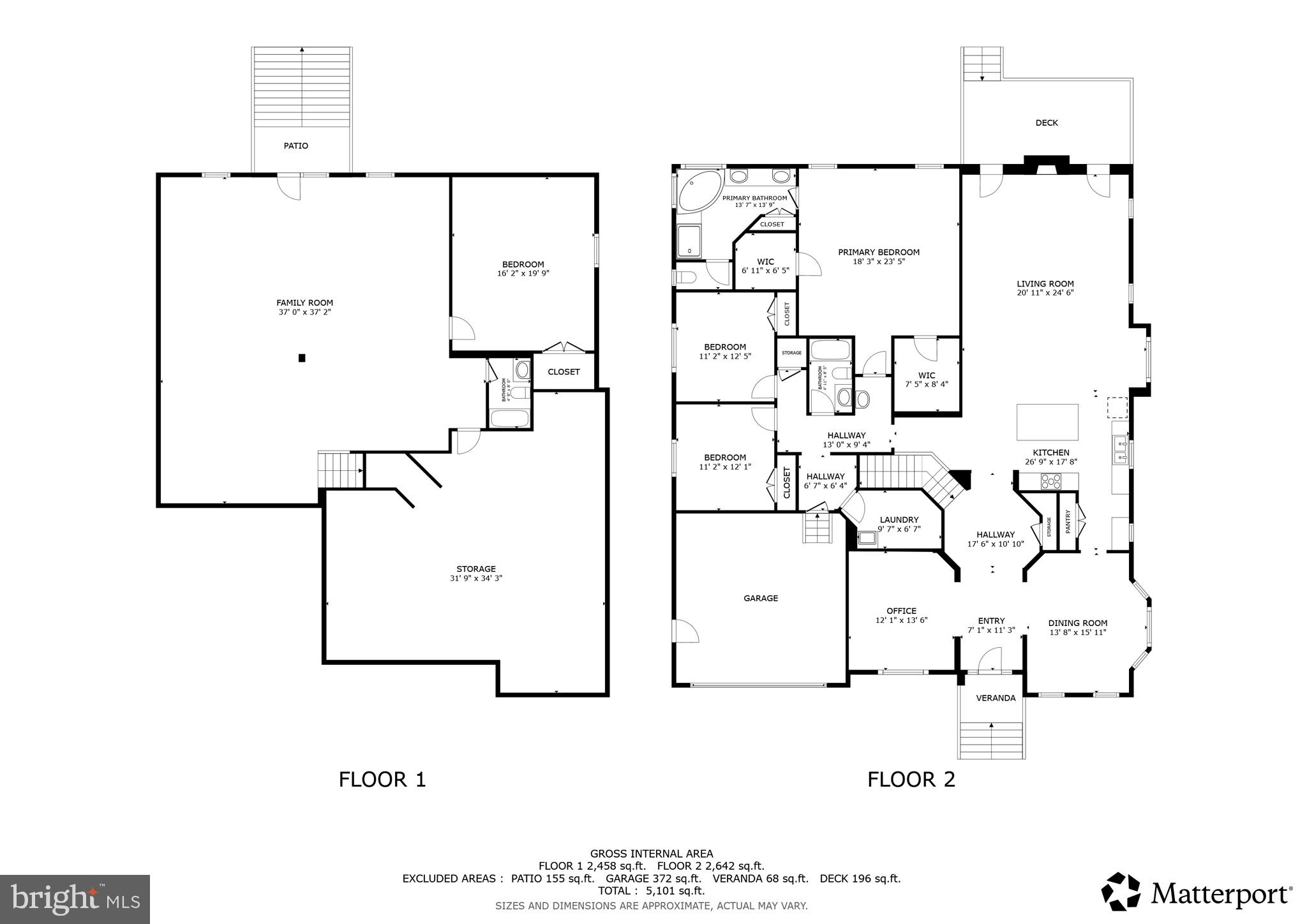 LANDSDALE - Residential