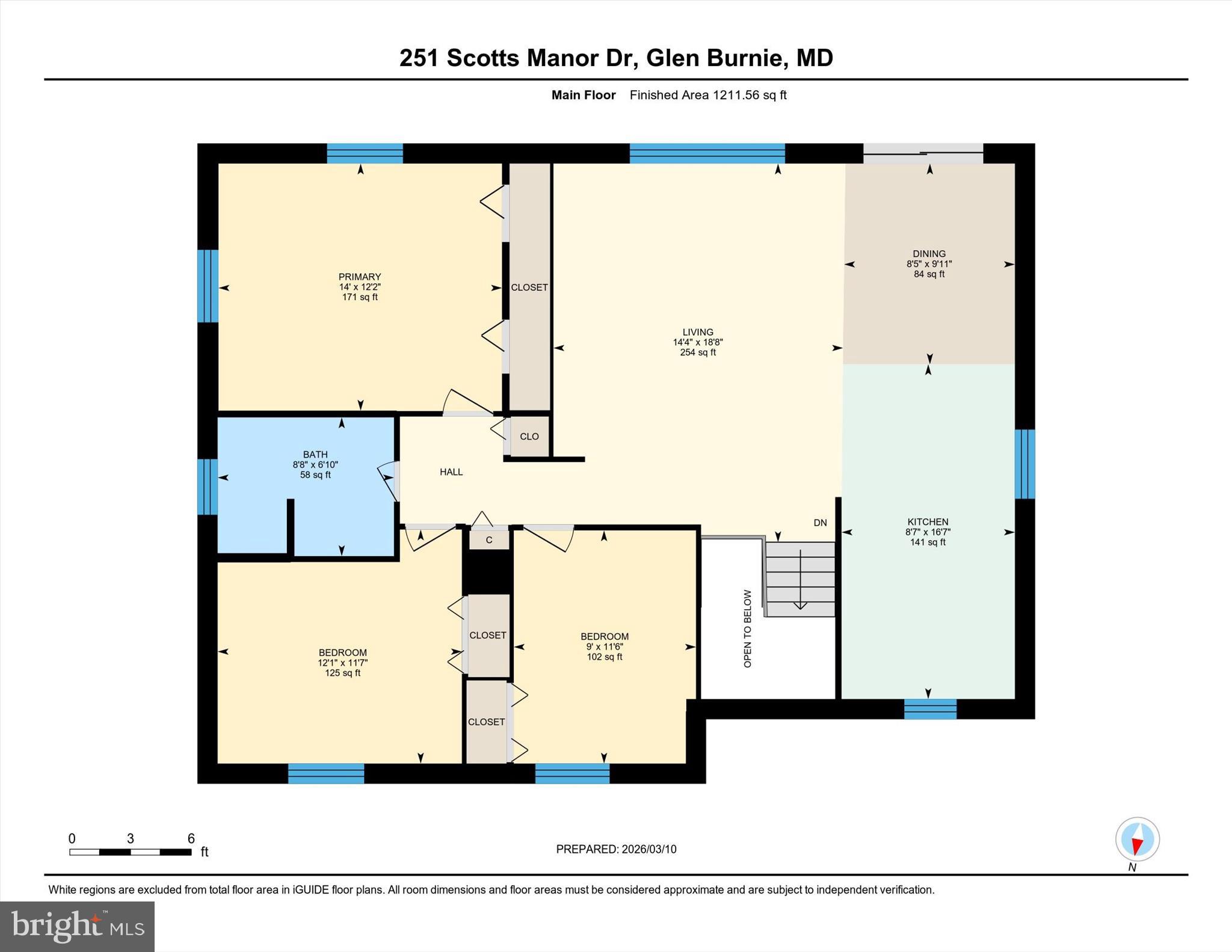 THE HIGHLANDS - Residential