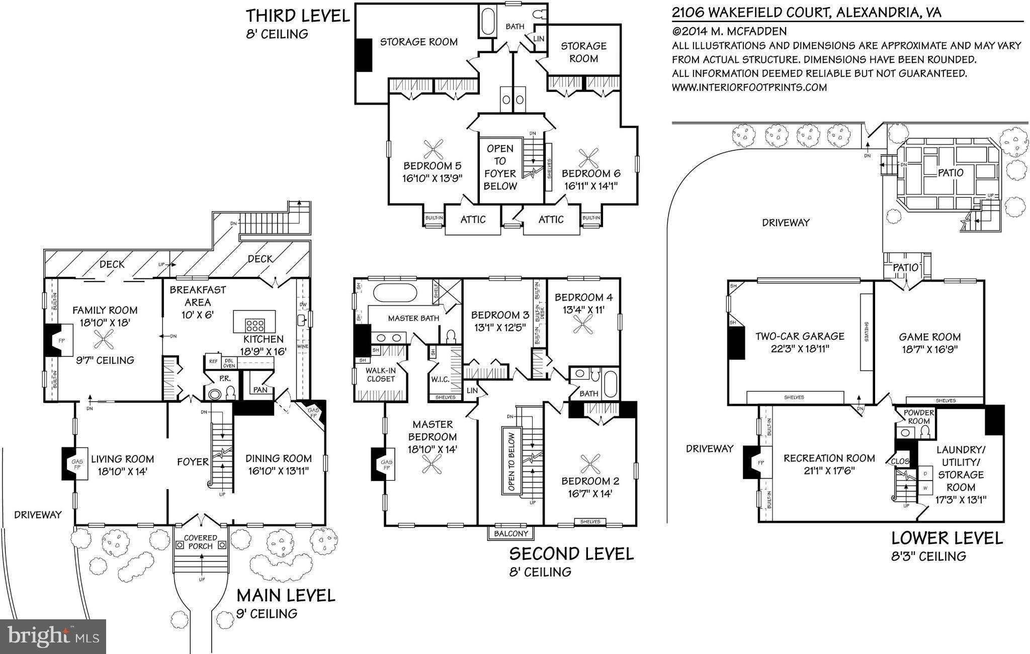 BELLE HAVEN - Residential
