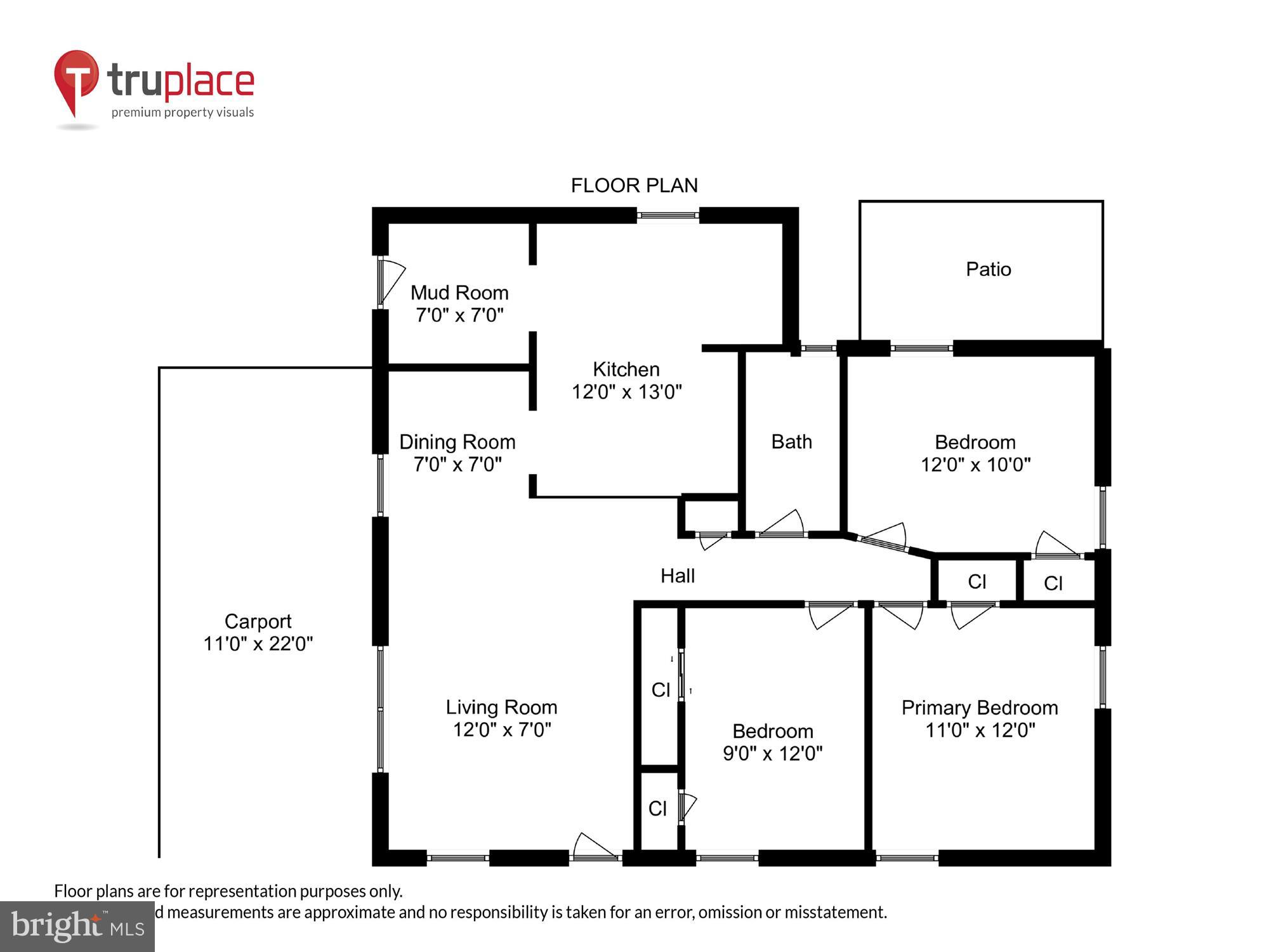 ANNALEE HEIGHTS - Residential