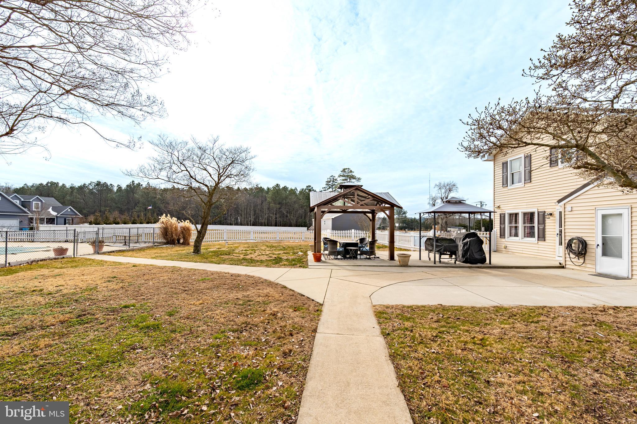 NON DEVELOPMENT - Residential