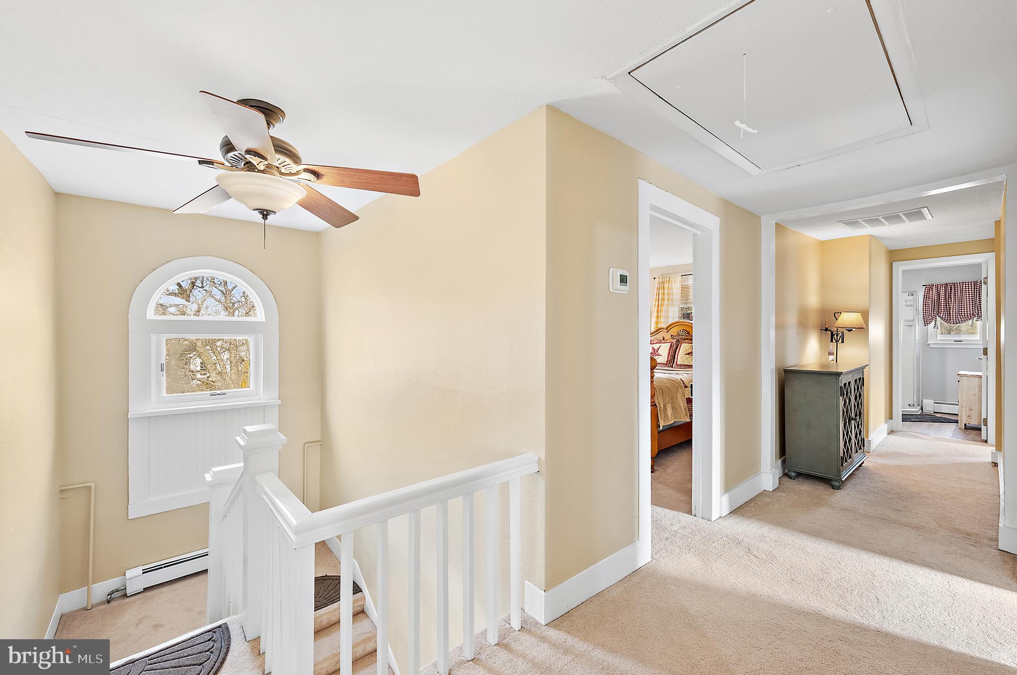 NON DEVELOPMENT - Residential