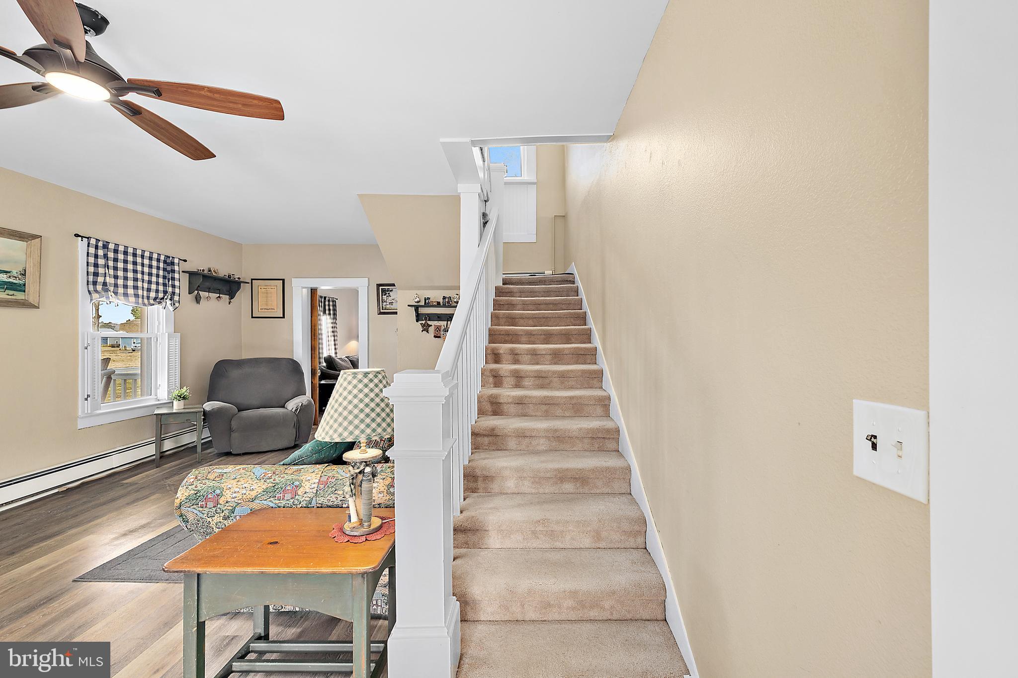 NON DEVELOPMENT - Residential