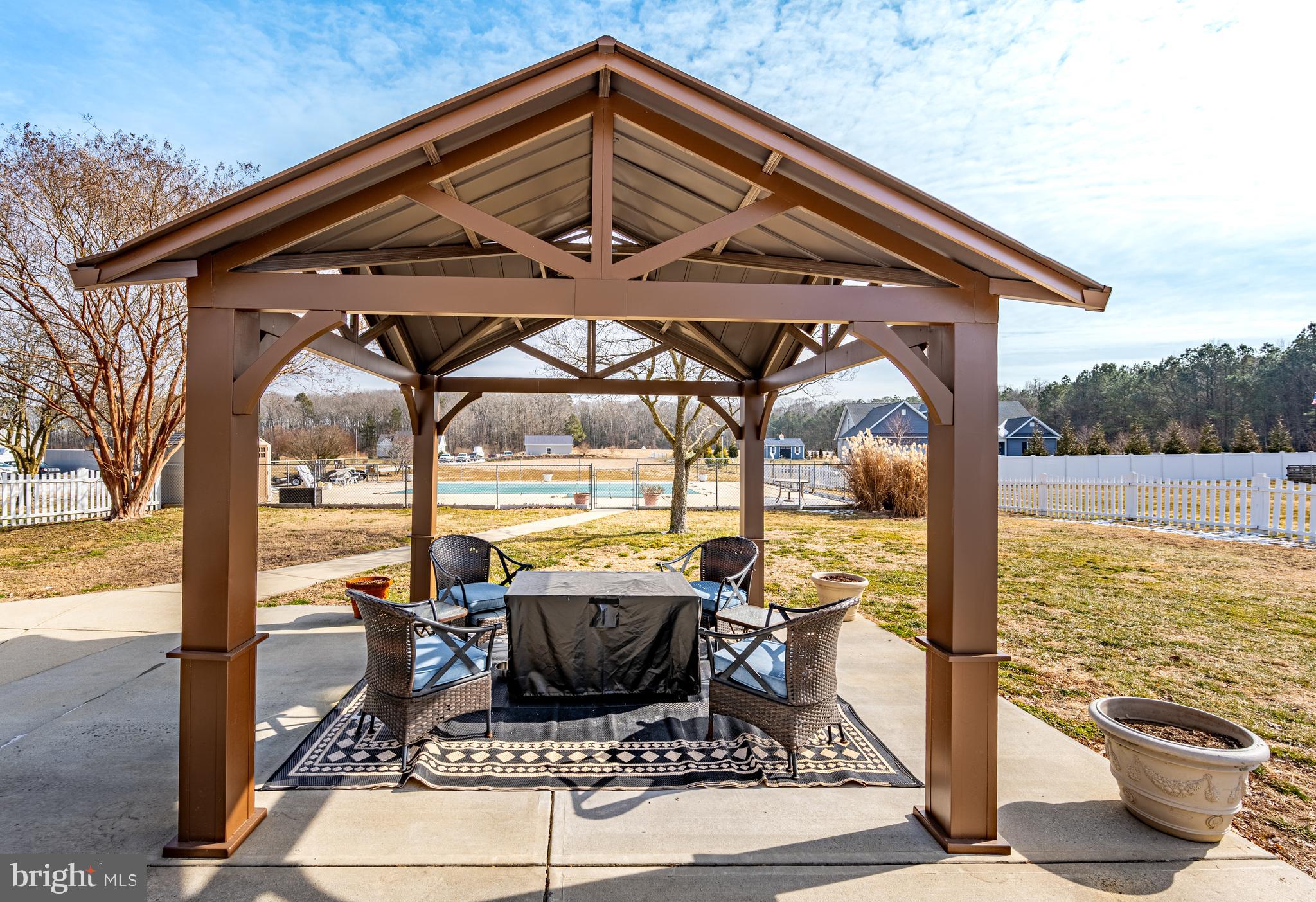 NON DEVELOPMENT - Residential