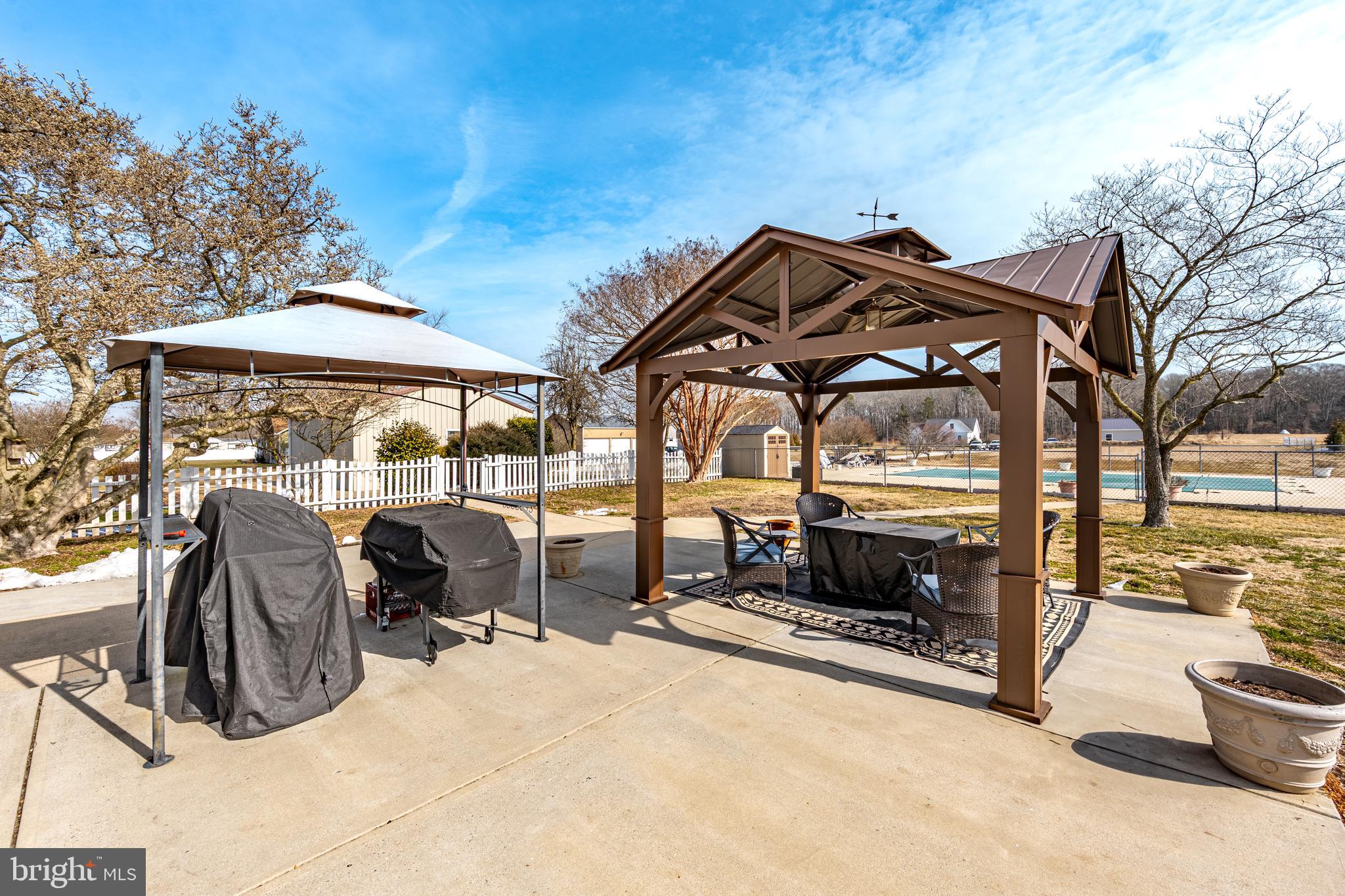 NON DEVELOPMENT - Residential