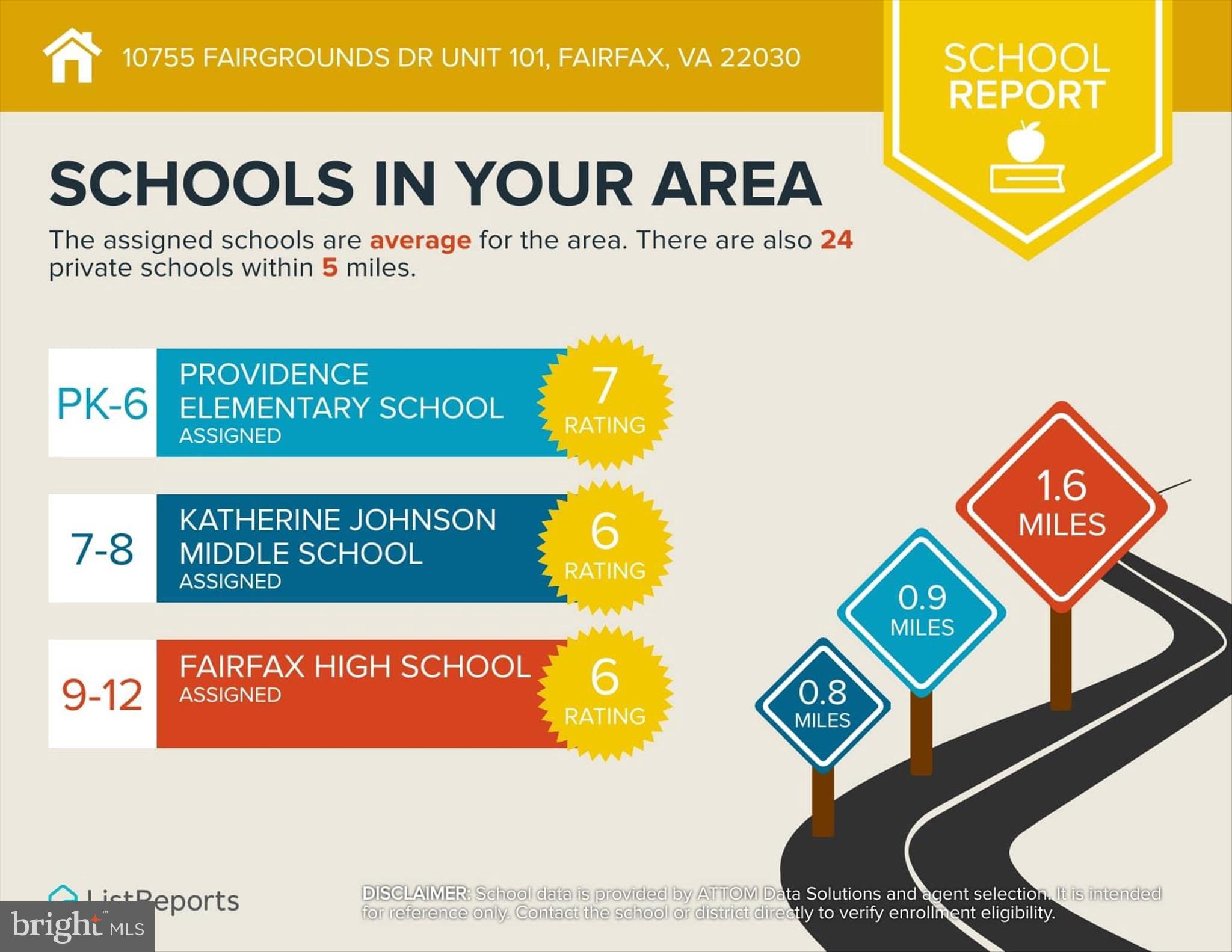 BOULEVARD VI TOWNS - Residential