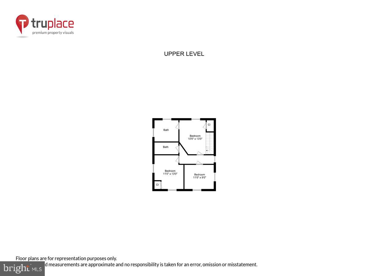 DUNDALK - Residential