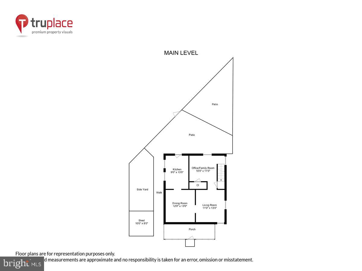 DUNDALK - Residential