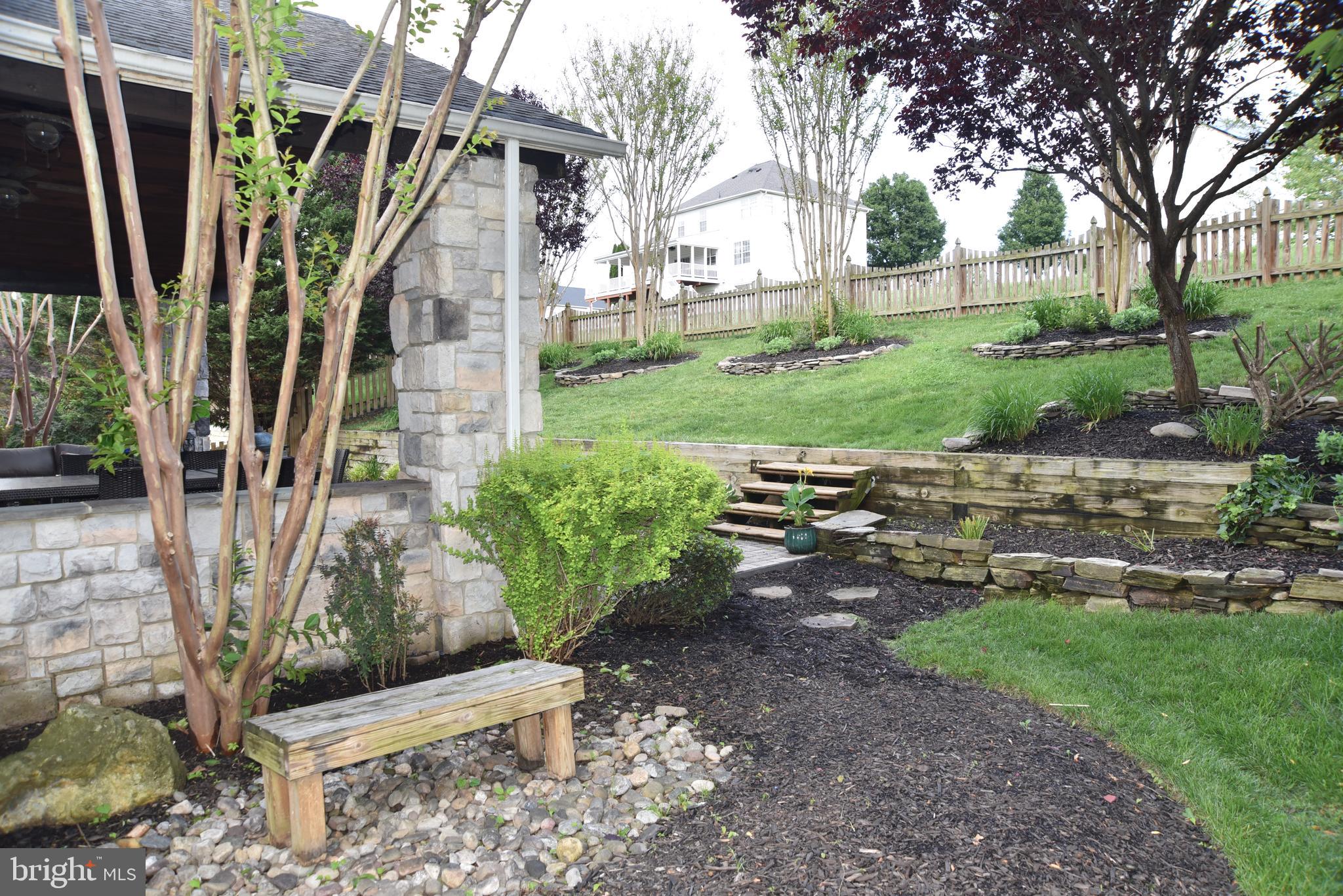 GREENVIEW - Residential