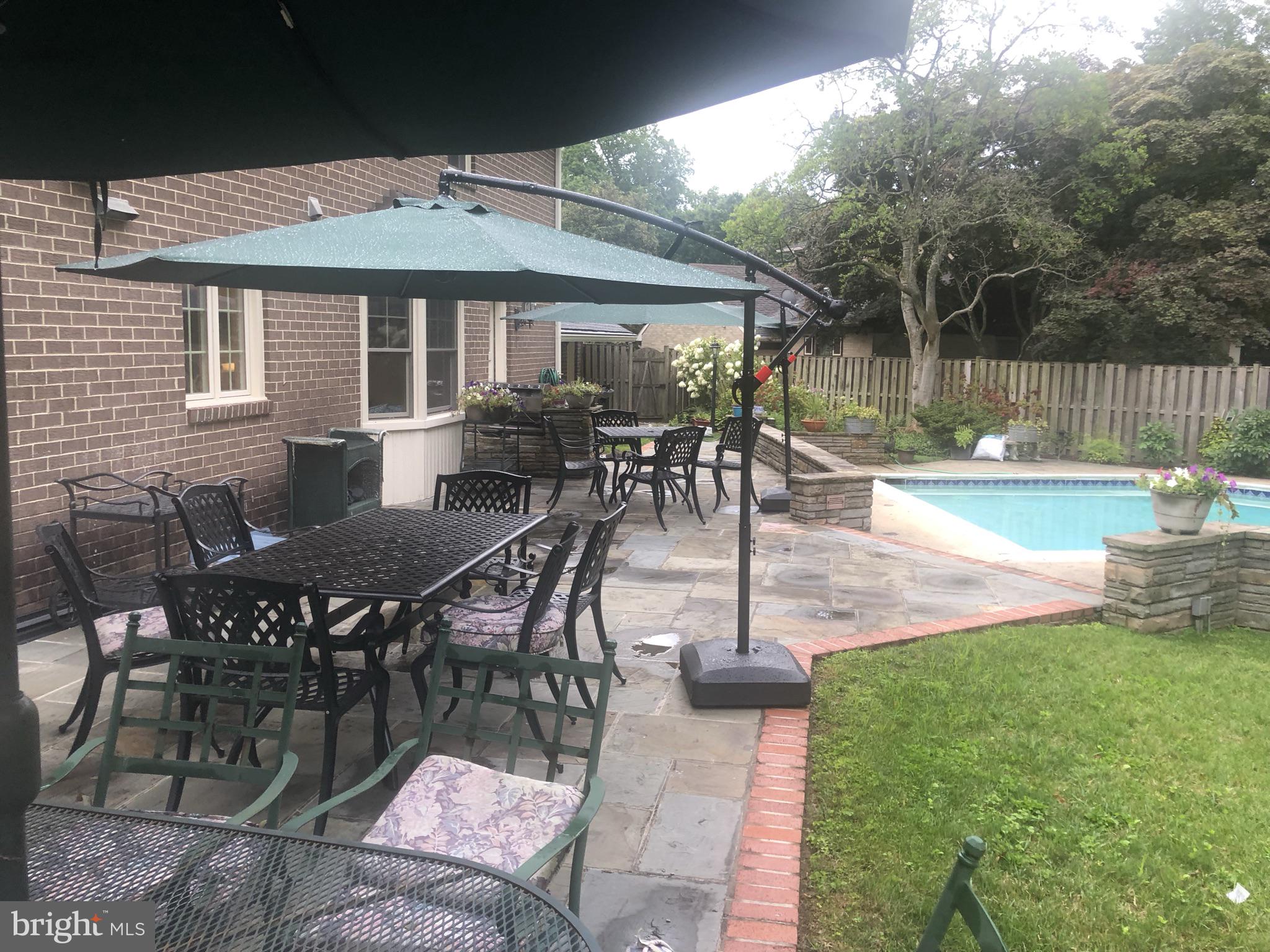 KENWOOD PARK - Residential Lease